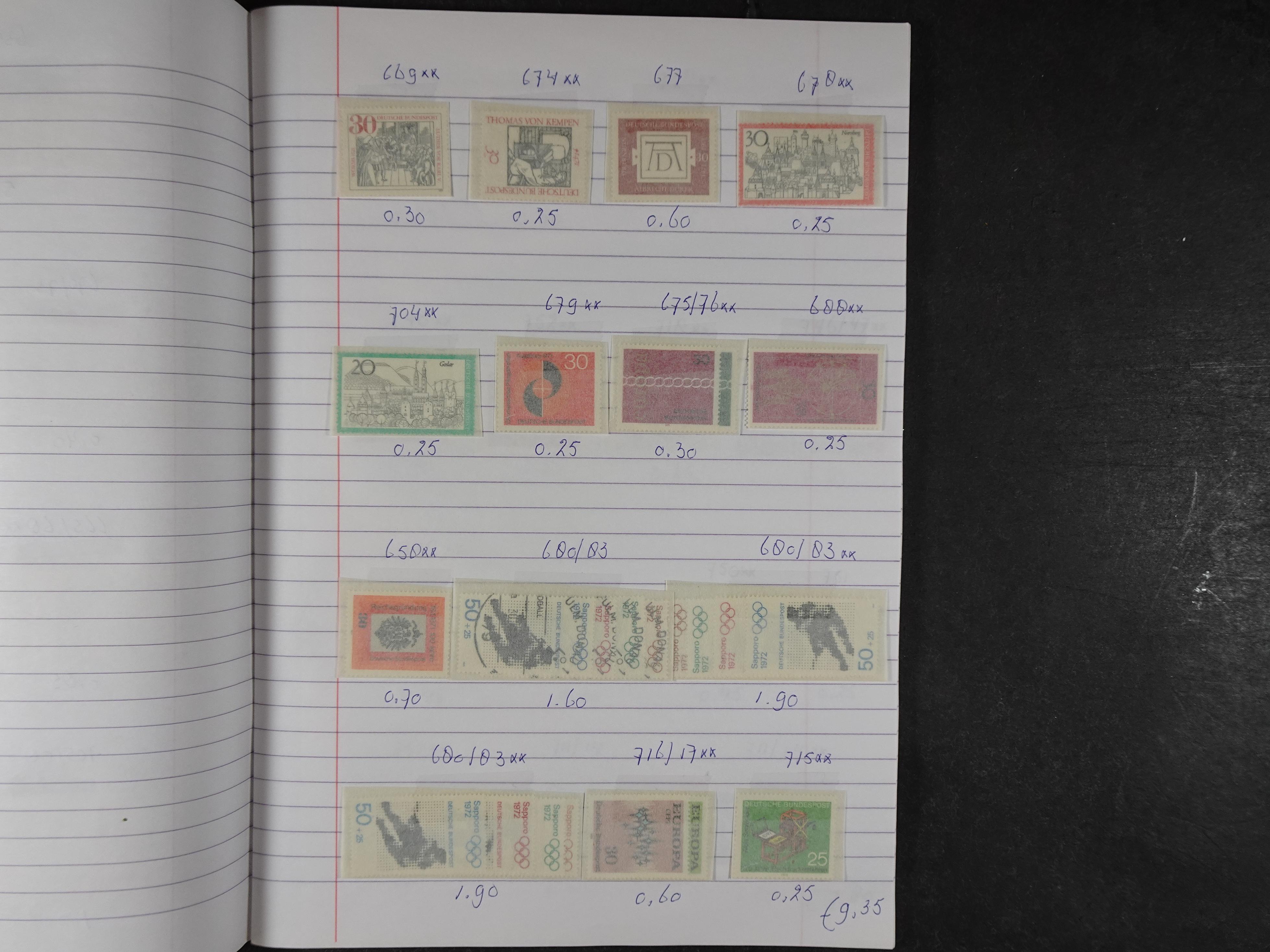 Mooie partij gelopen Rondzendboekjes.
Veel postfris.
Enorme restwaarde 475