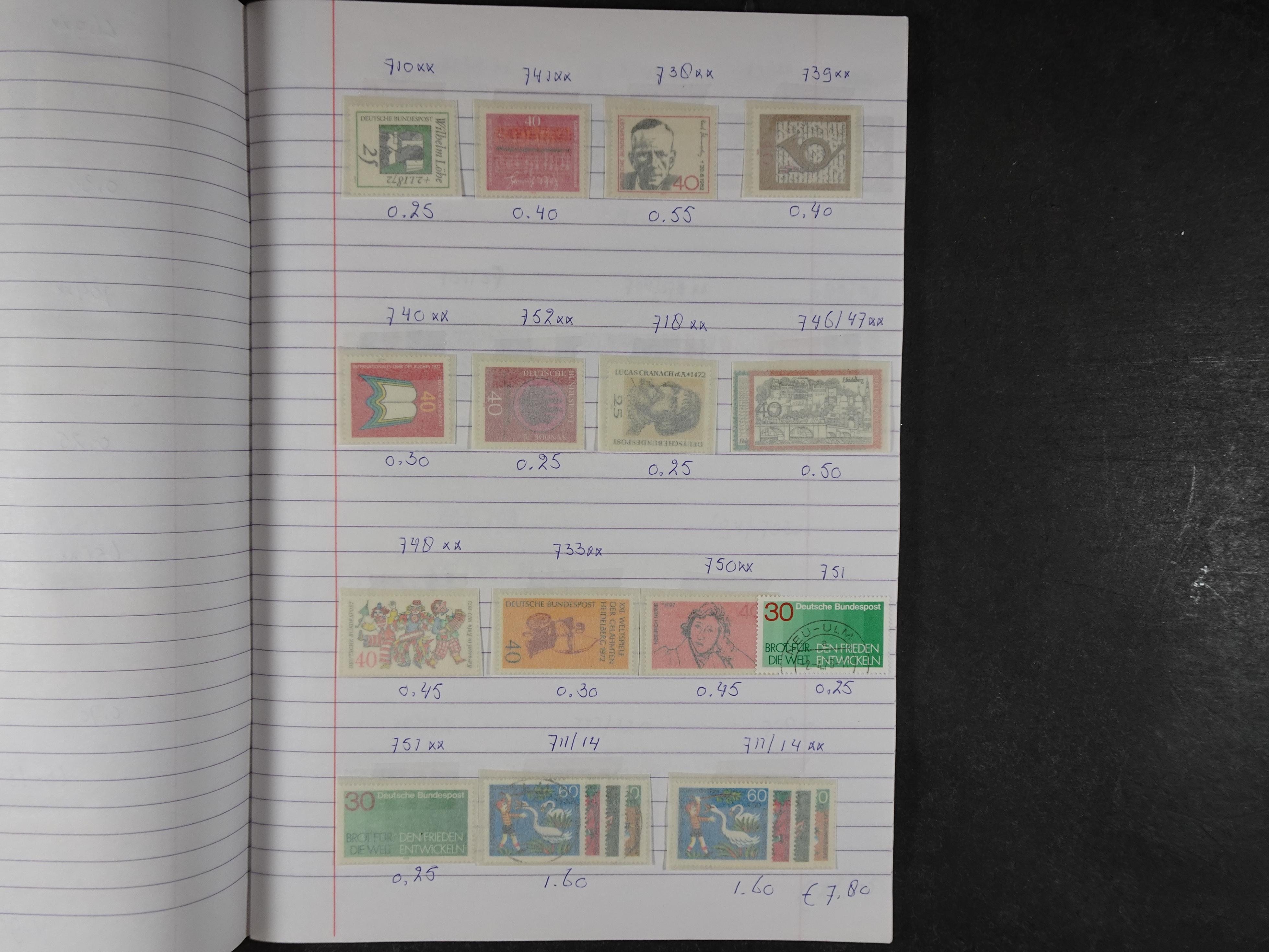 Mooie partij gelopen Rondzendboekjes.
Veel postfris.
Enorme restwaarde 476