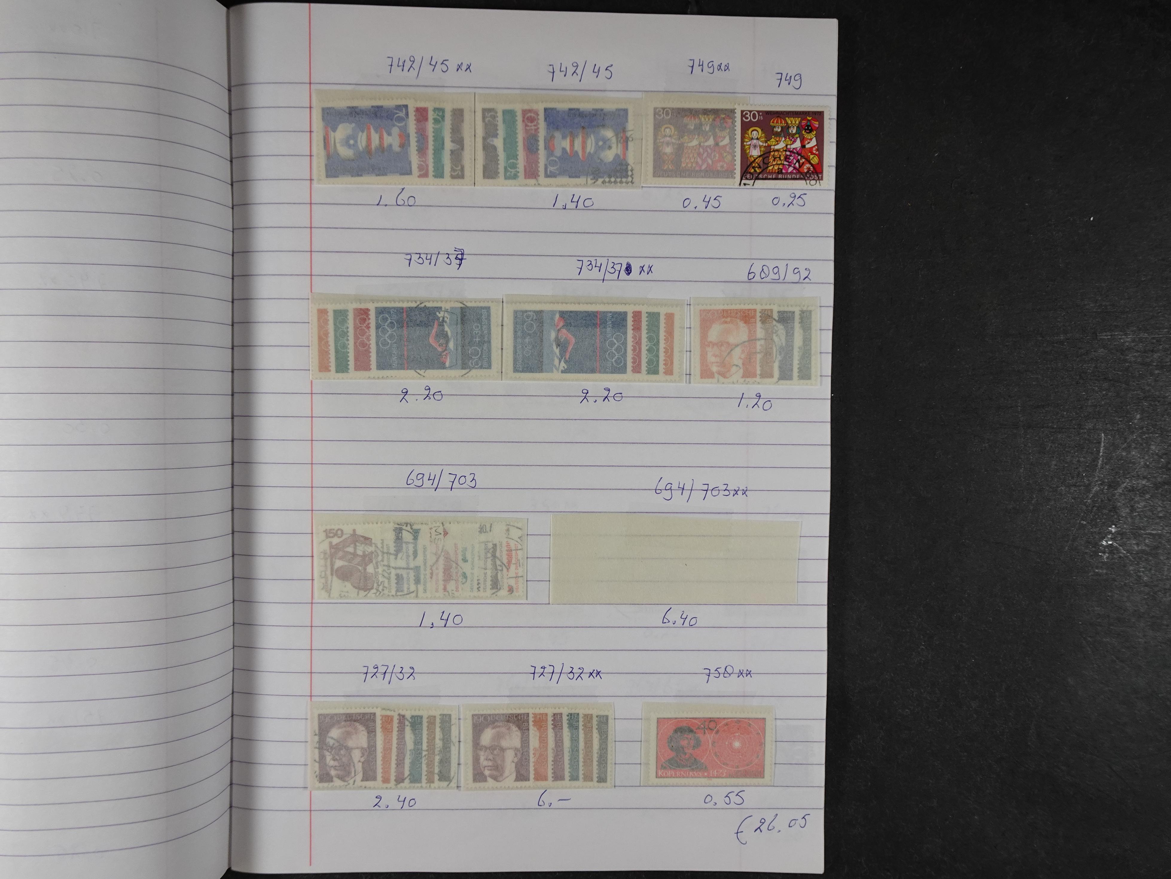 Mooie partij gelopen Rondzendboekjes.
Veel postfris.
Enorme restwaarde 477