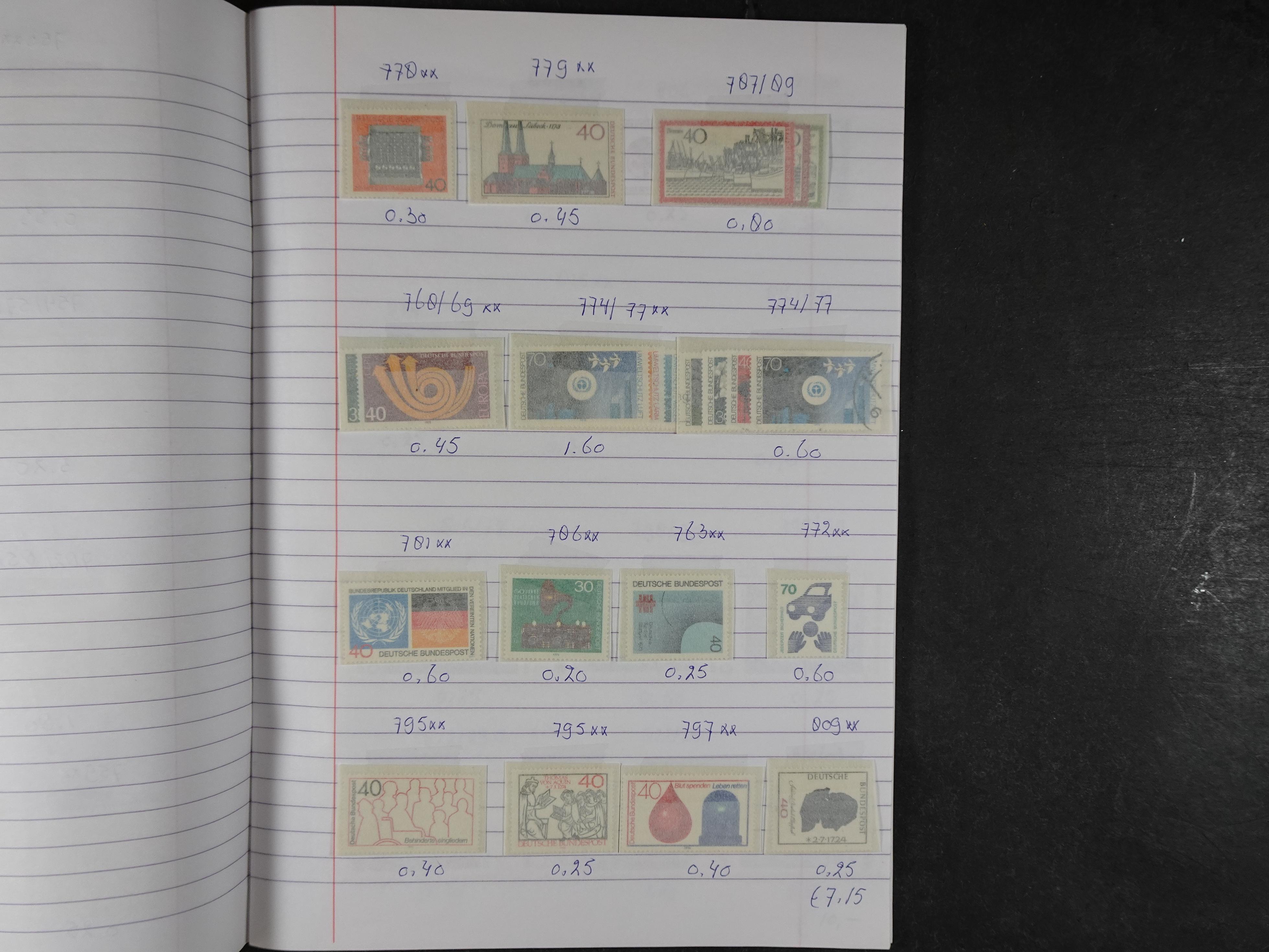 Mooie partij gelopen Rondzendboekjes.
Veel postfris.
Enorme restwaarde 479