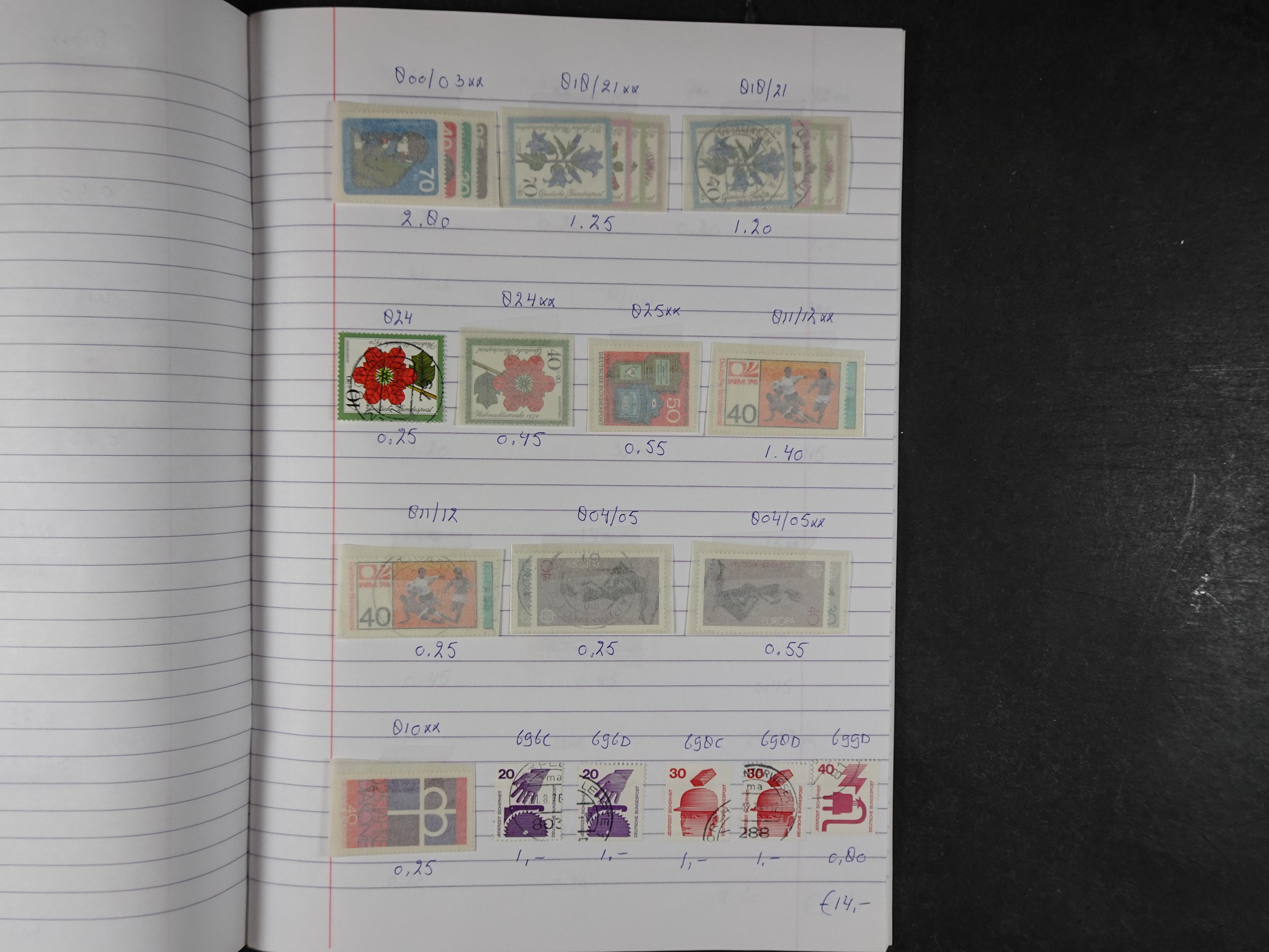 Mooie partij gelopen Rondzendboekjes.
Veel postfris.
Enorme restwaarde 481