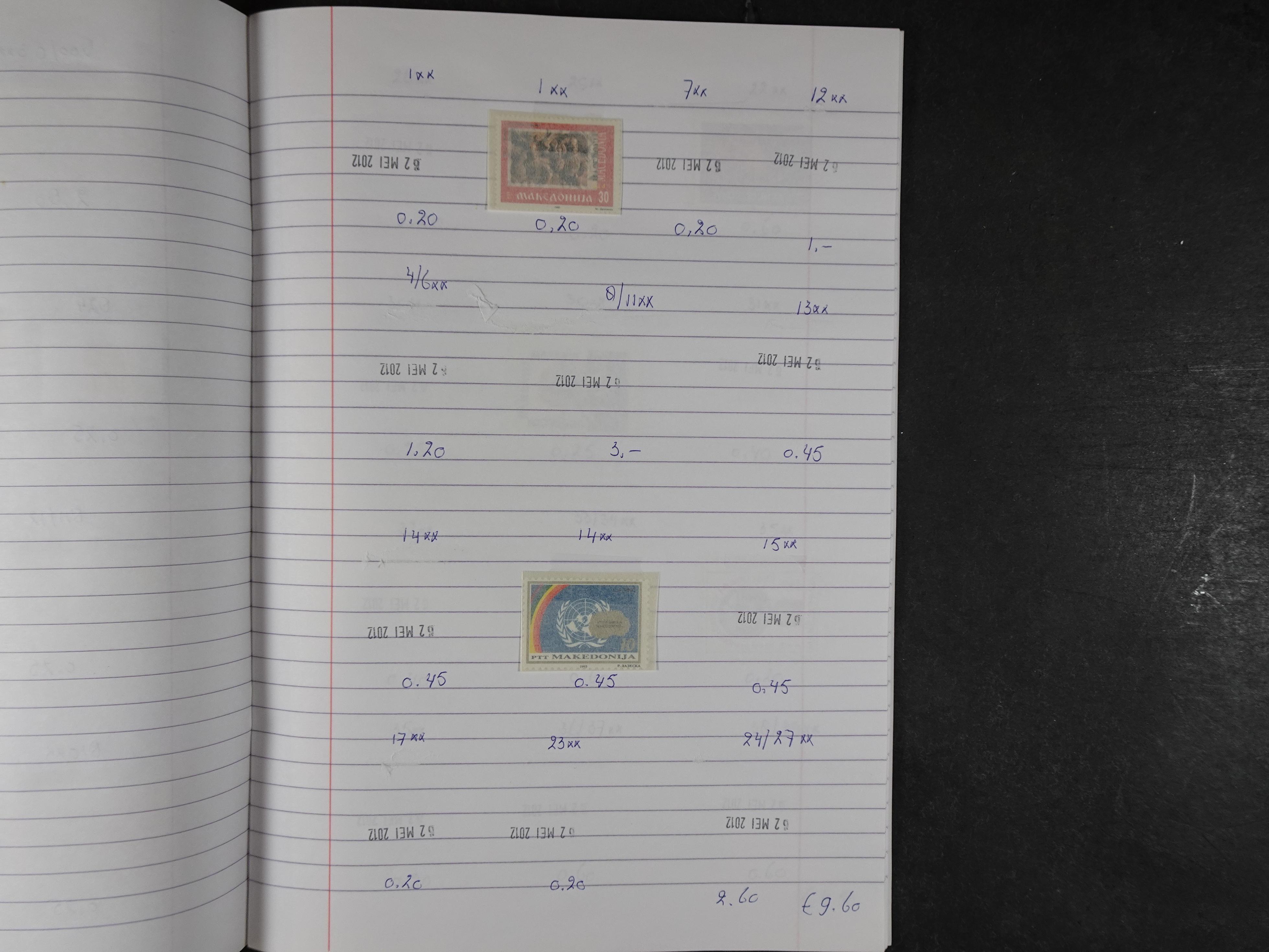 Mooie partij gelopen Rondzendboekjes.
Veel postfris.
Enorme restwaarde 482