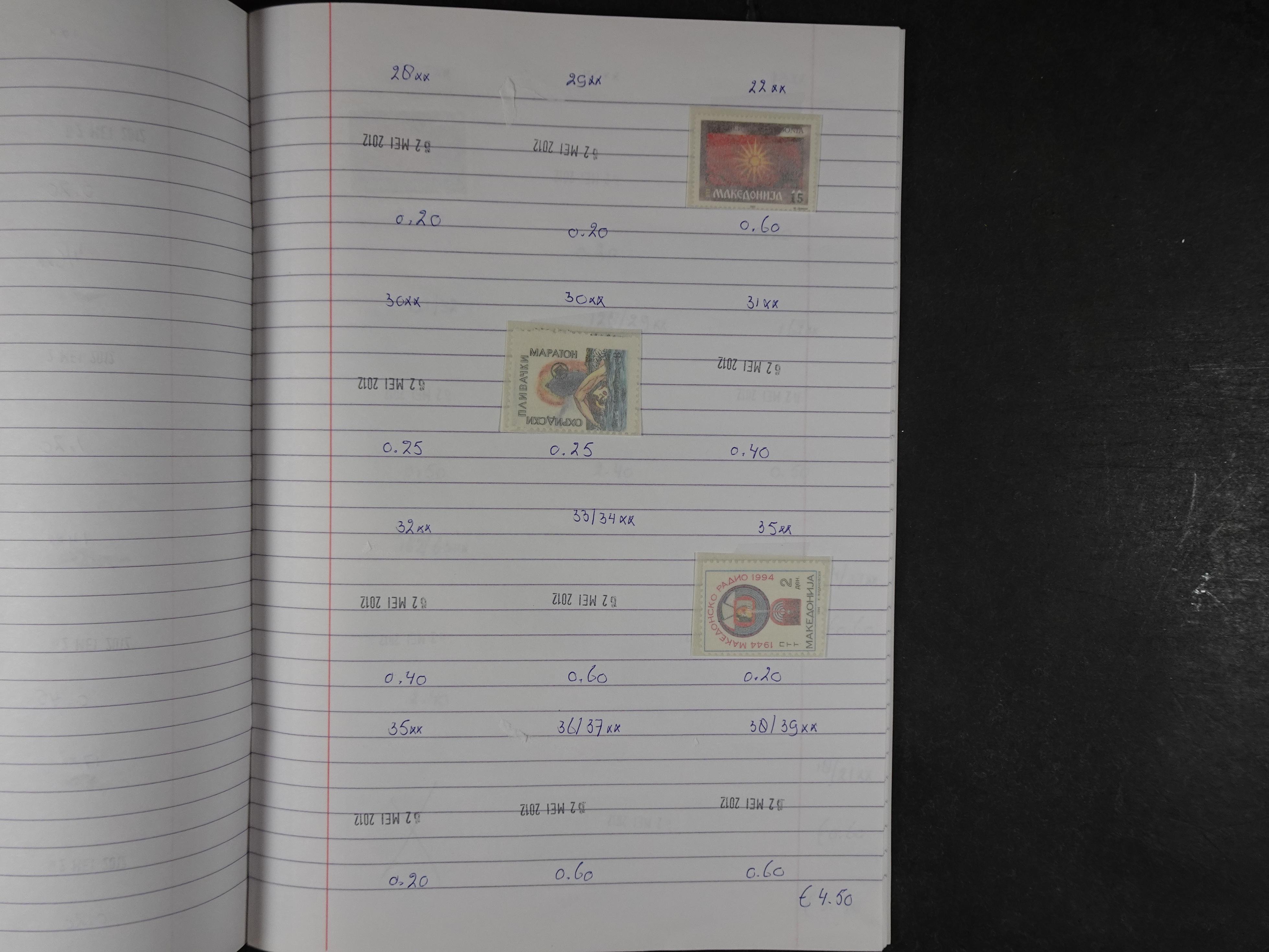 Mooie partij gelopen Rondzendboekjes.
Veel postfris.
Enorme restwaarde 483