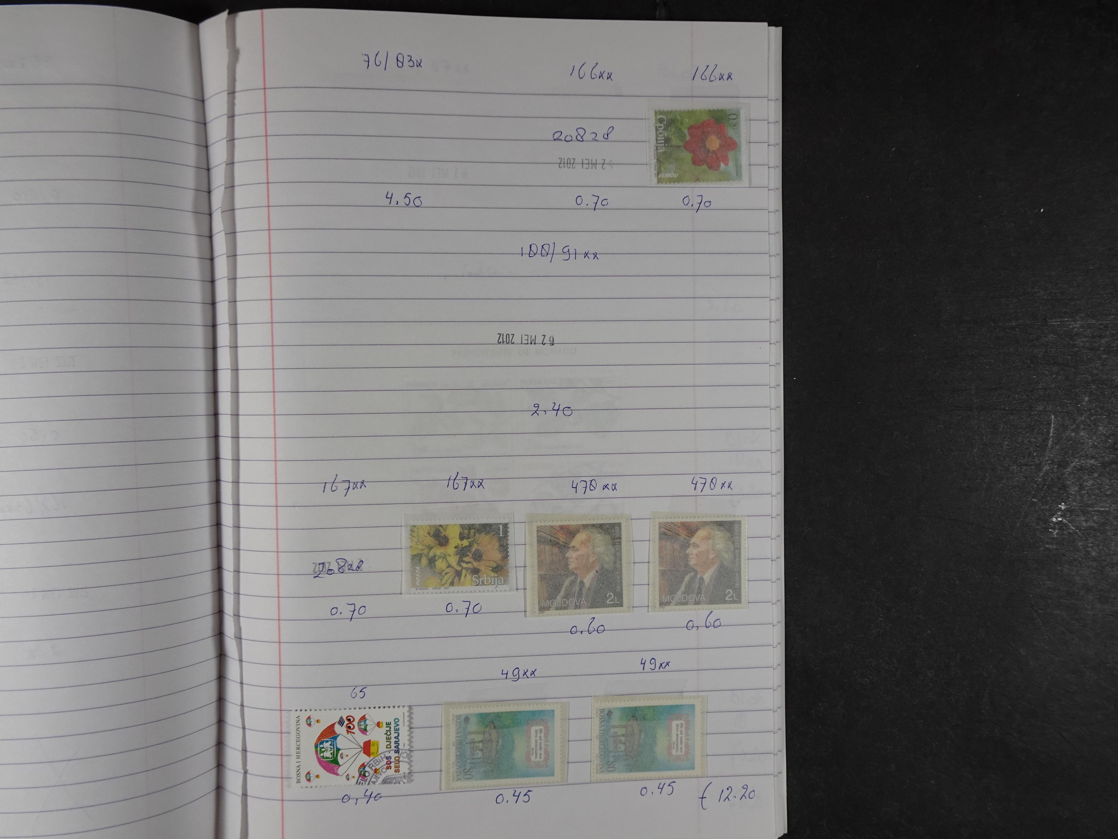 Mooie partij gelopen Rondzendboekjes.
Veel postfris.
Enorme restwaarde 484