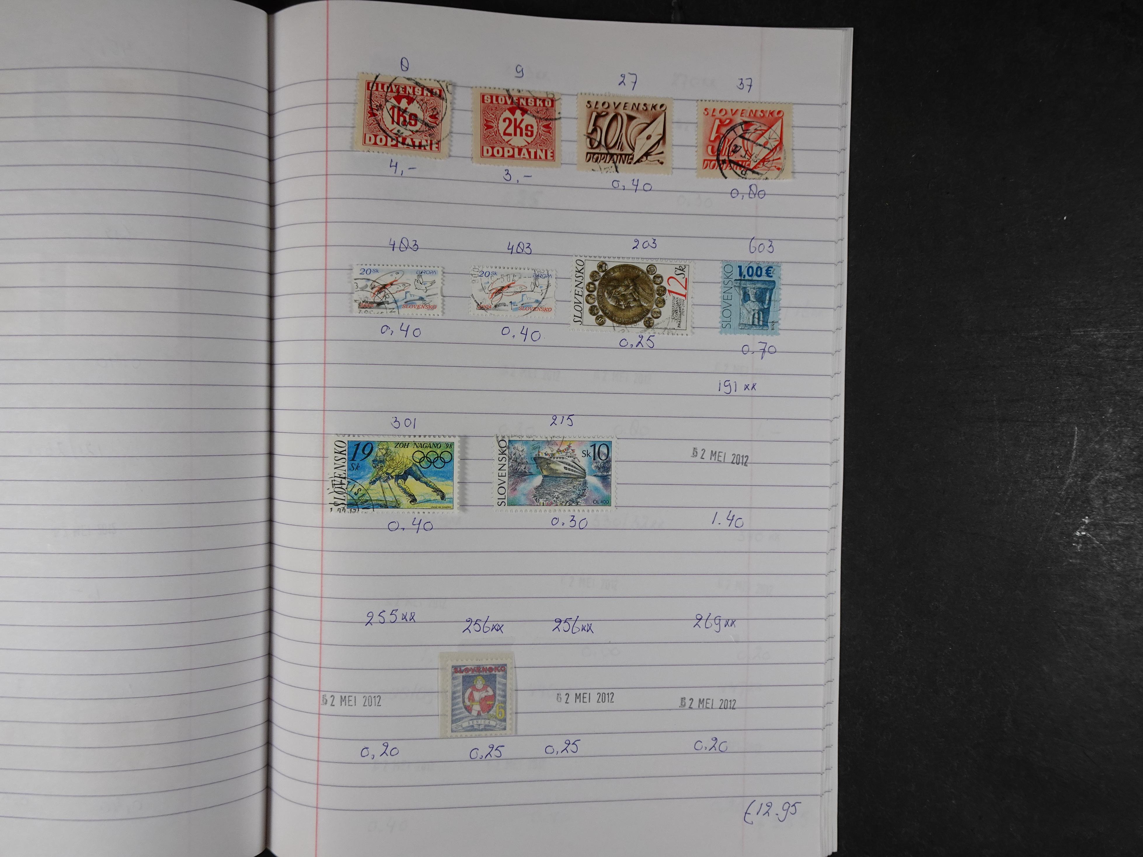 Mooie partij gelopen Rondzendboekjes.
Veel postfris.
Enorme restwaarde 489