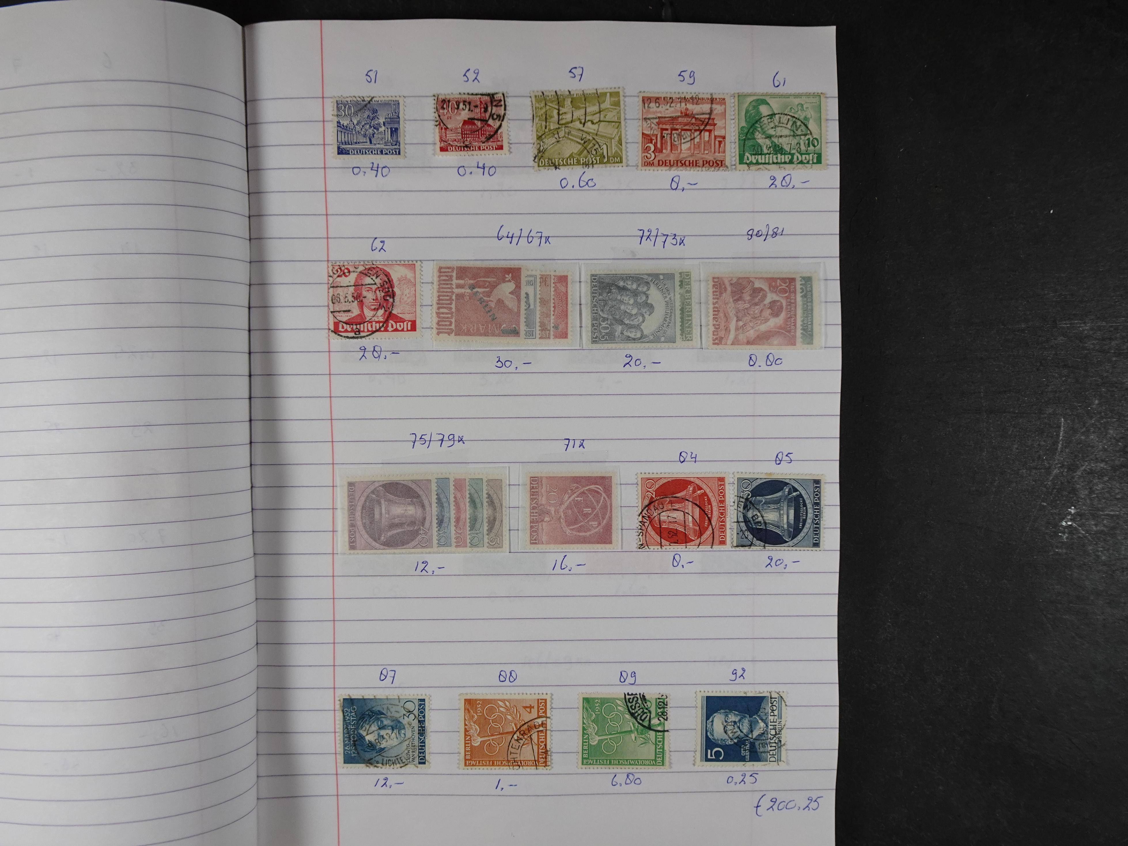 Mooie partij gelopen Rondzendboekjes.
Veel postfris.
Enorme restwaarde 501