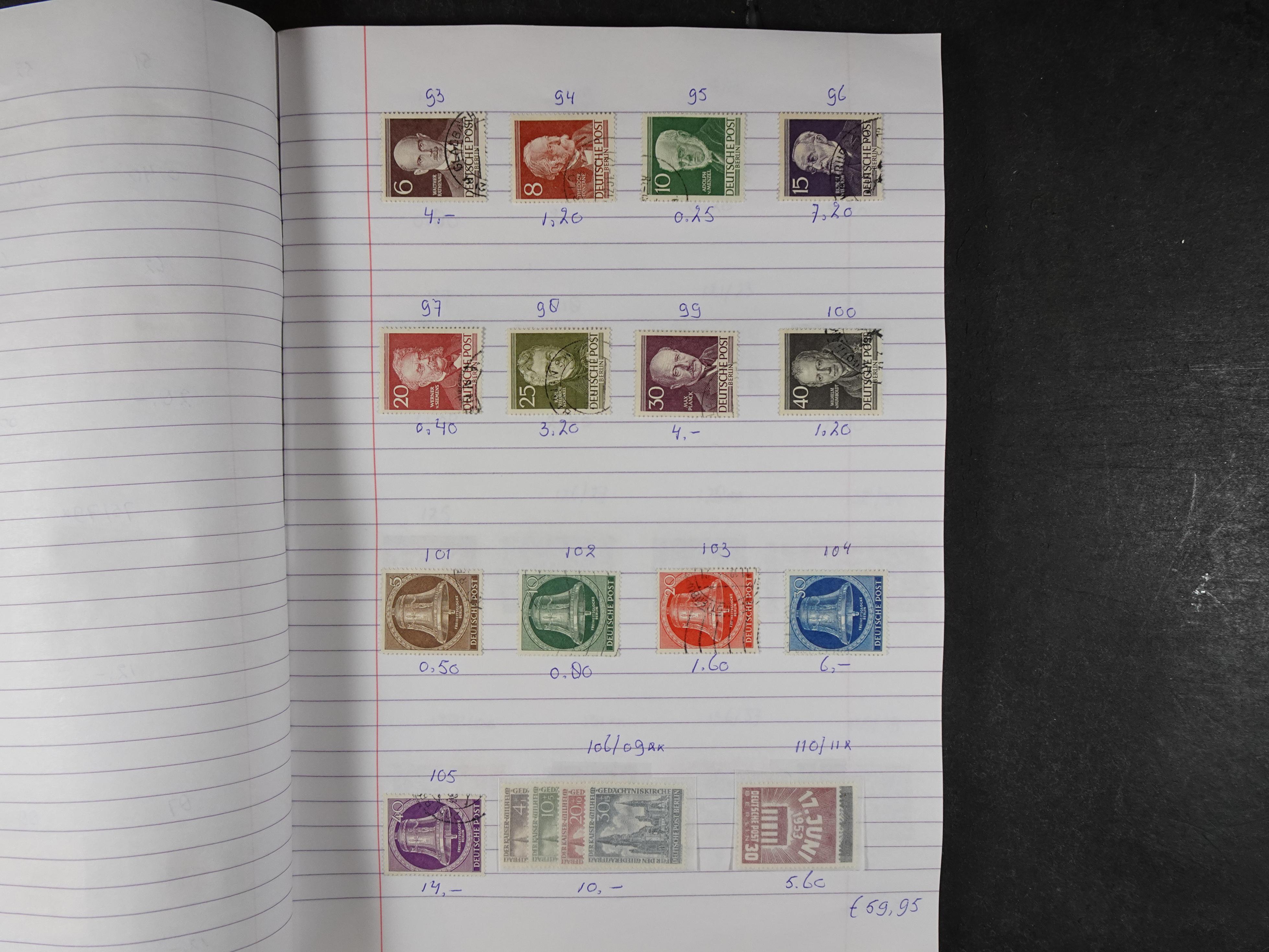 Mooie partij gelopen Rondzendboekjes.
Veel postfris.
Enorme restwaarde 502