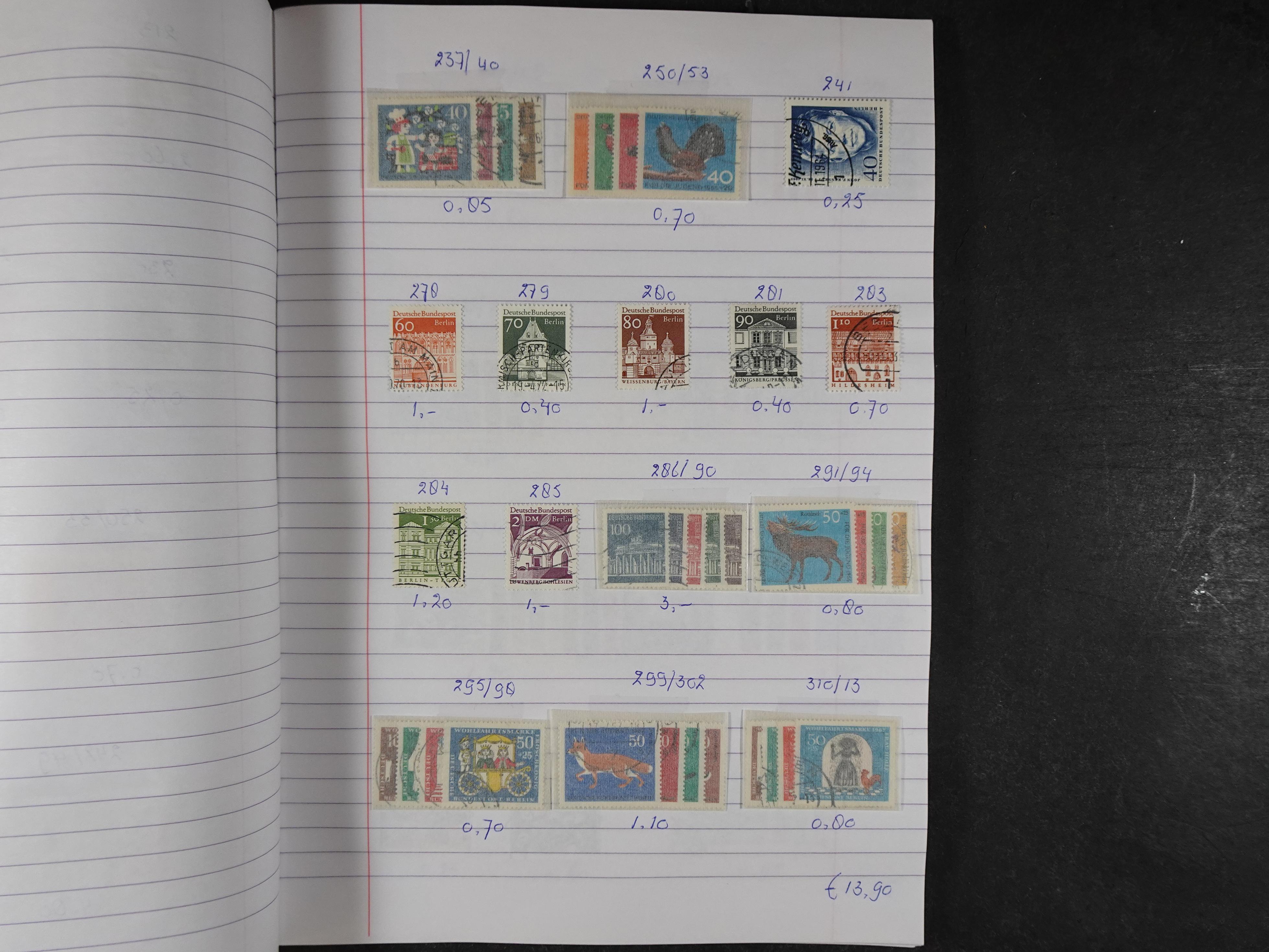 Mooie partij gelopen Rondzendboekjes.
Veel postfris.
Enorme restwaarde 507