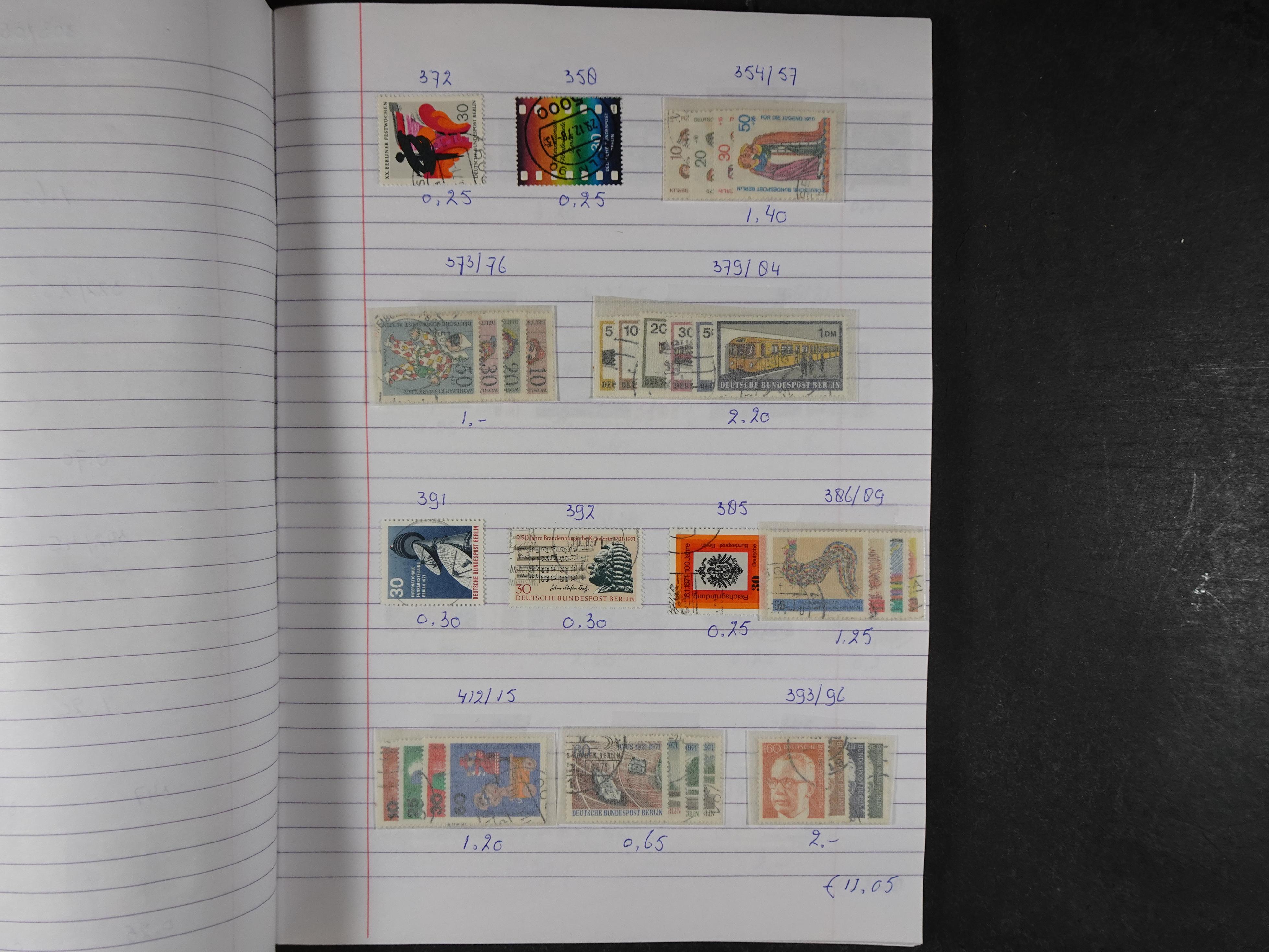 Mooie partij gelopen Rondzendboekjes.
Veel postfris.
Enorme restwaarde 509