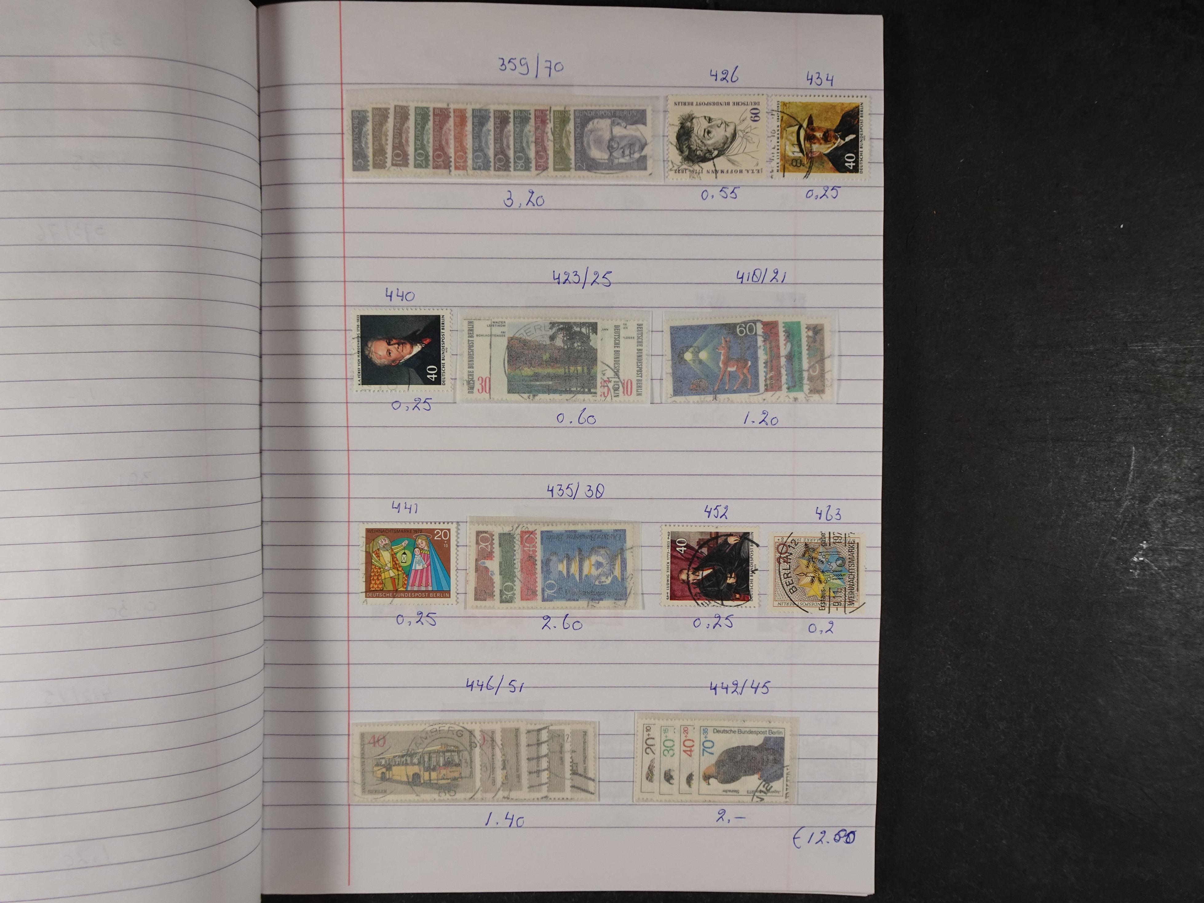 Mooie partij gelopen Rondzendboekjes.
Veel postfris.
Enorme restwaarde 510