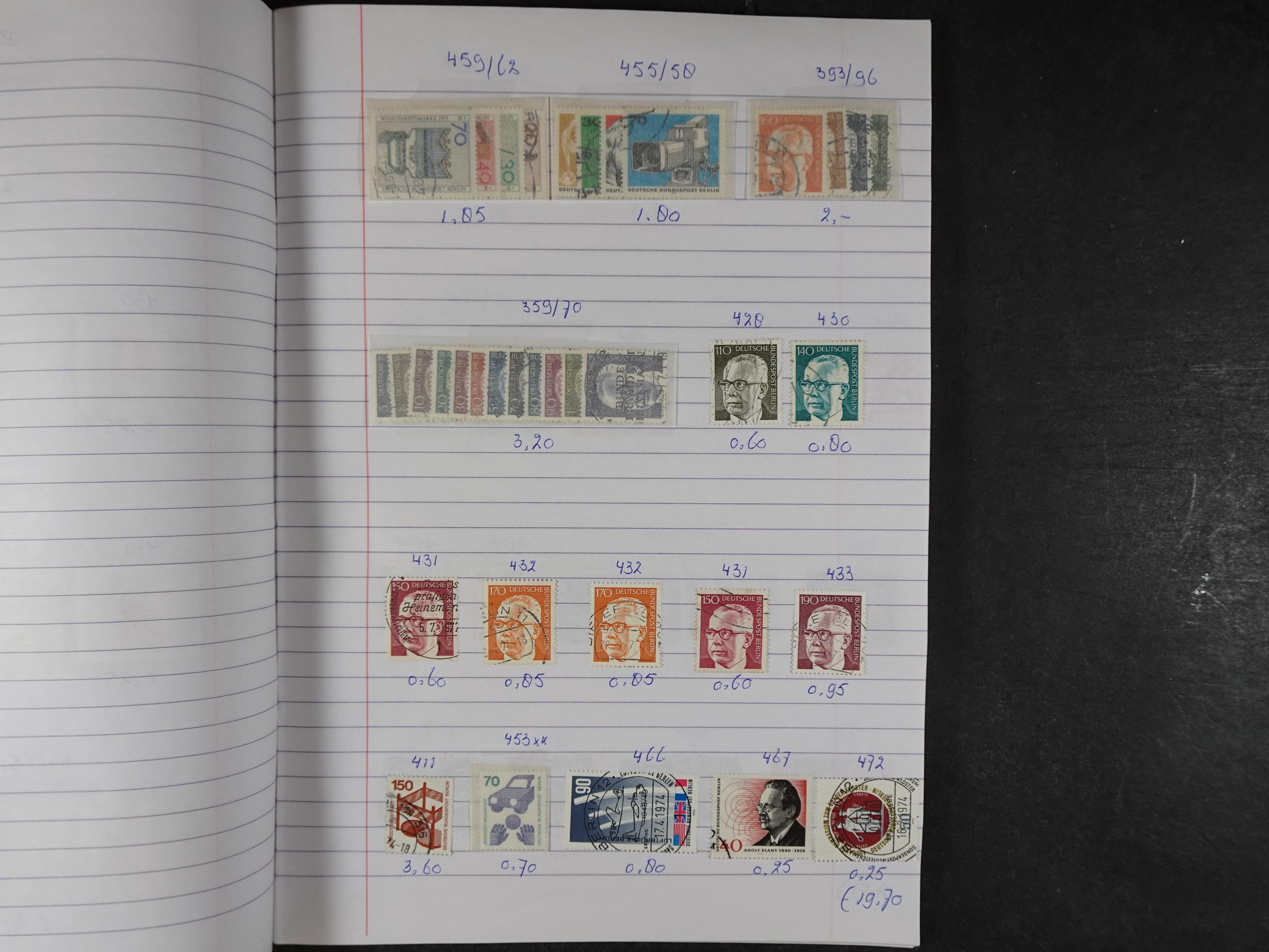 Mooie partij gelopen Rondzendboekjes.
Veel postfris.
Enorme restwaarde 511