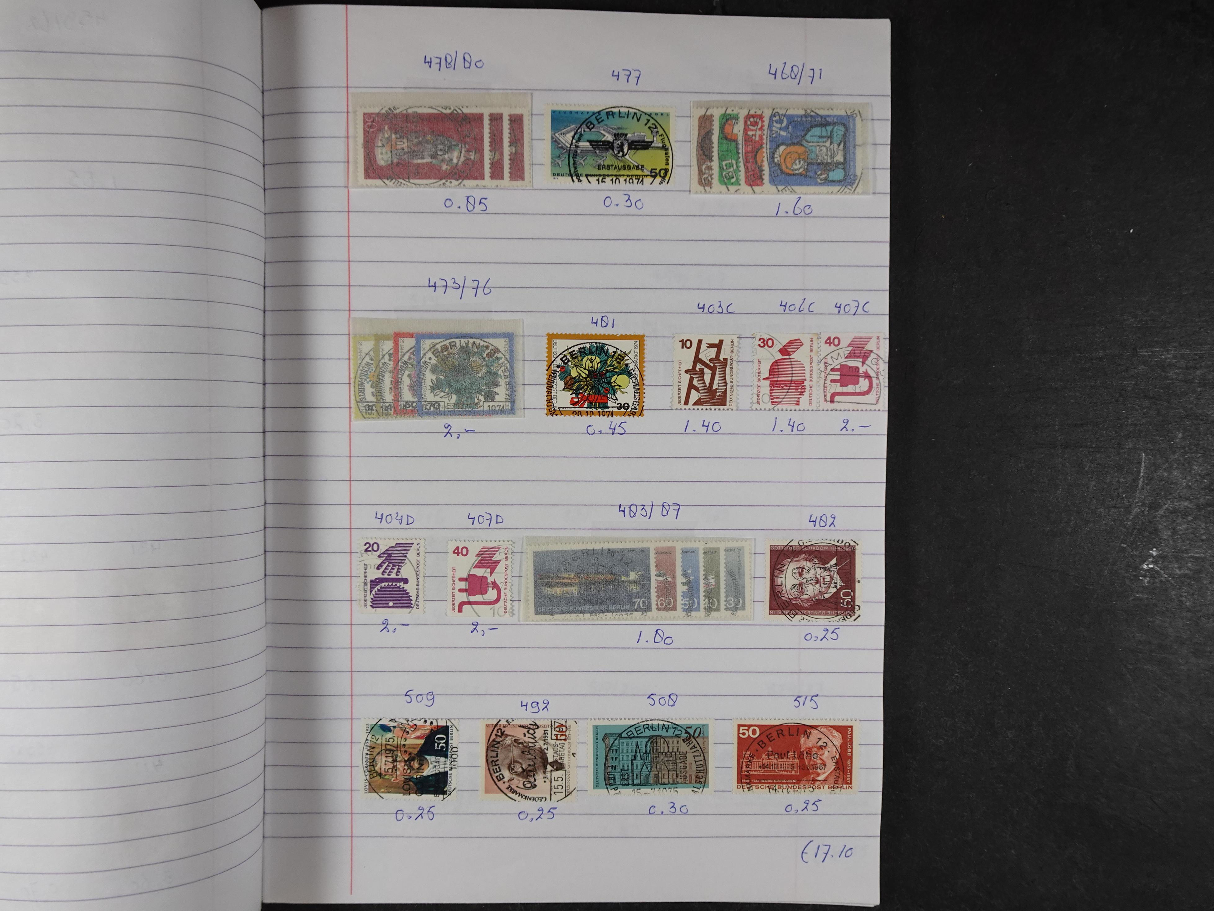 Mooie partij gelopen Rondzendboekjes.
Veel postfris.
Enorme restwaarde 512