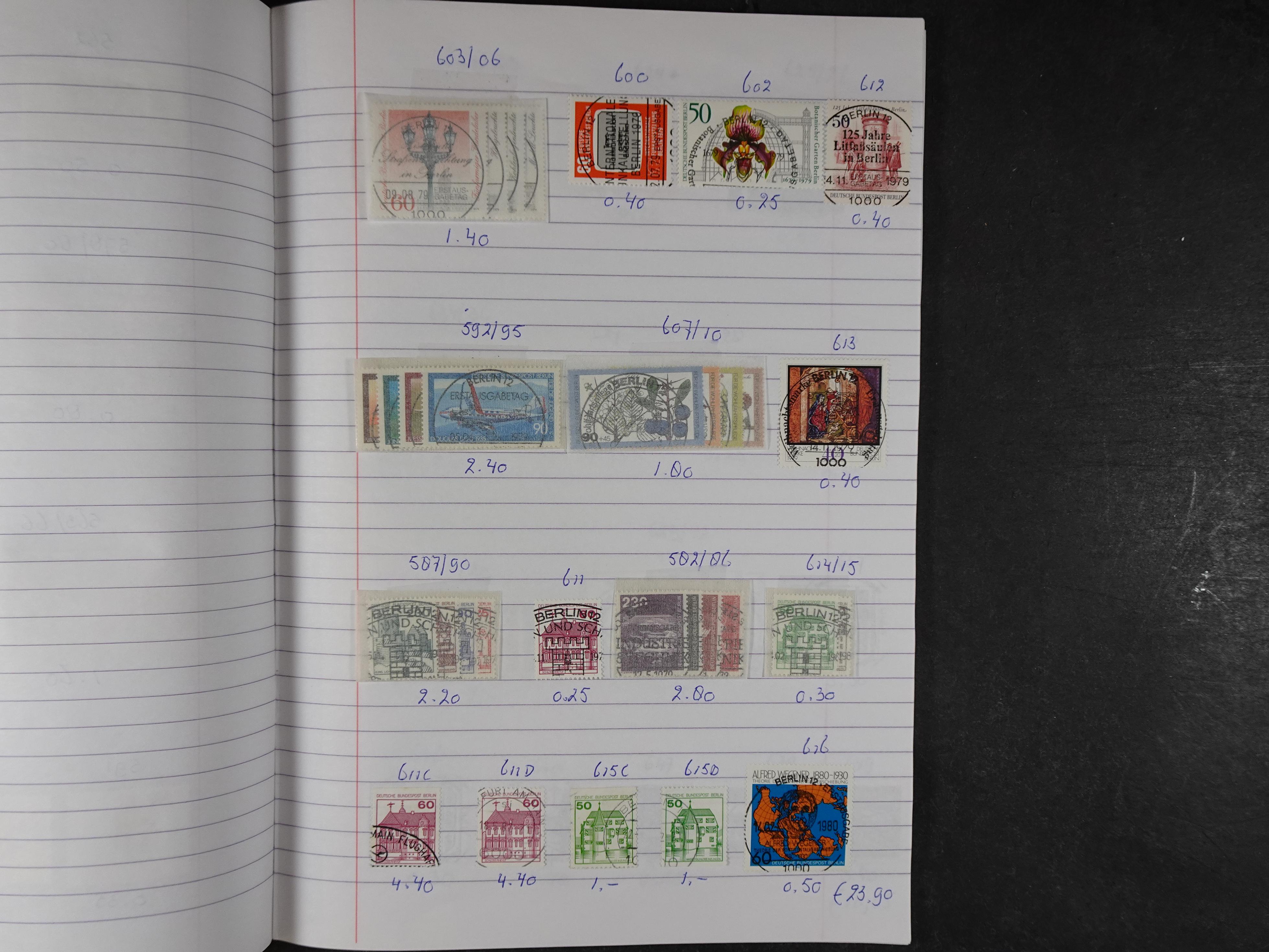 Mooie partij gelopen Rondzendboekjes.
Veel postfris.
Enorme restwaarde 516