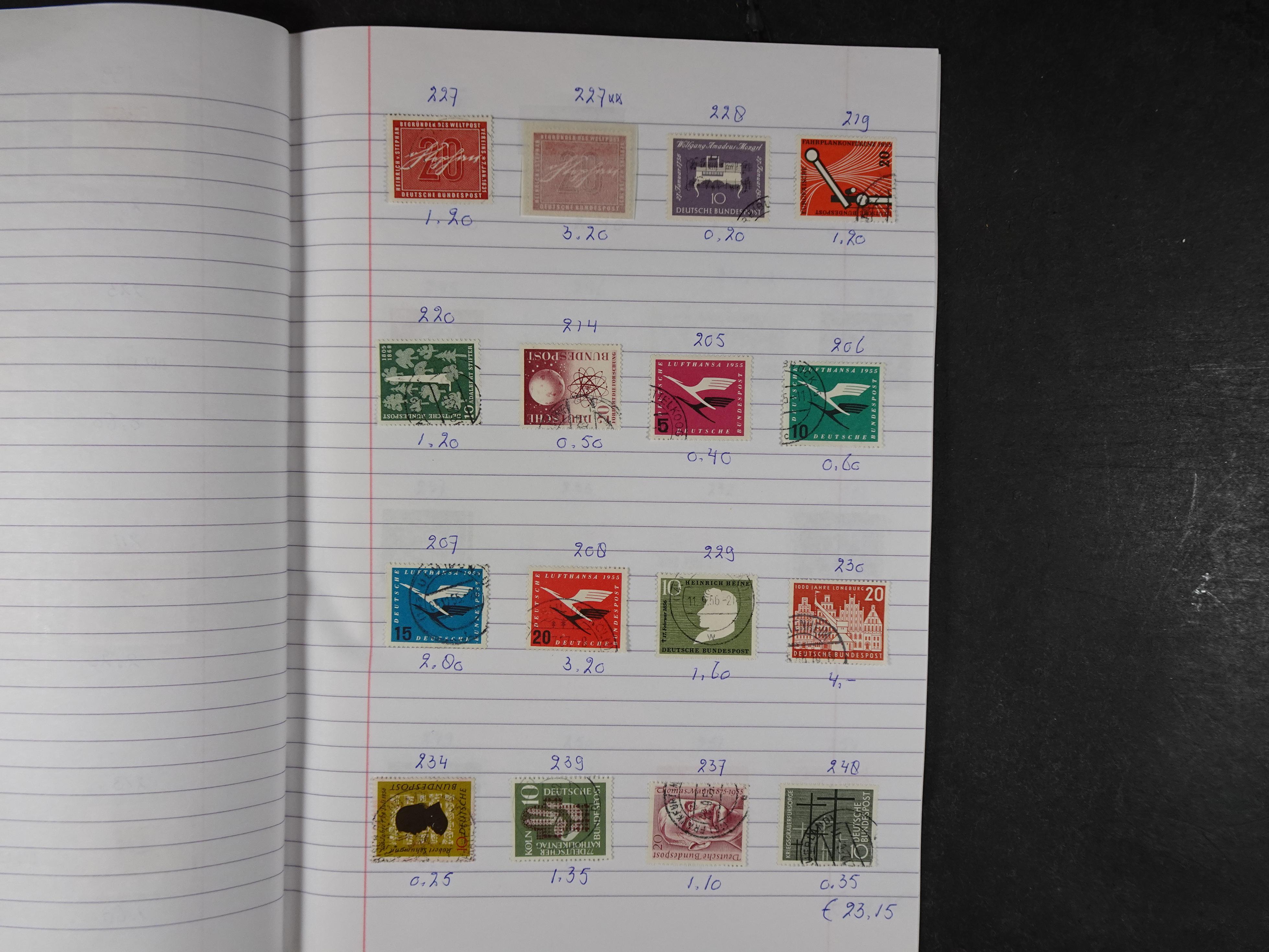 Mooie partij gelopen Rondzendboekjes.
Veel postfris.
Enorme restwaarde 532