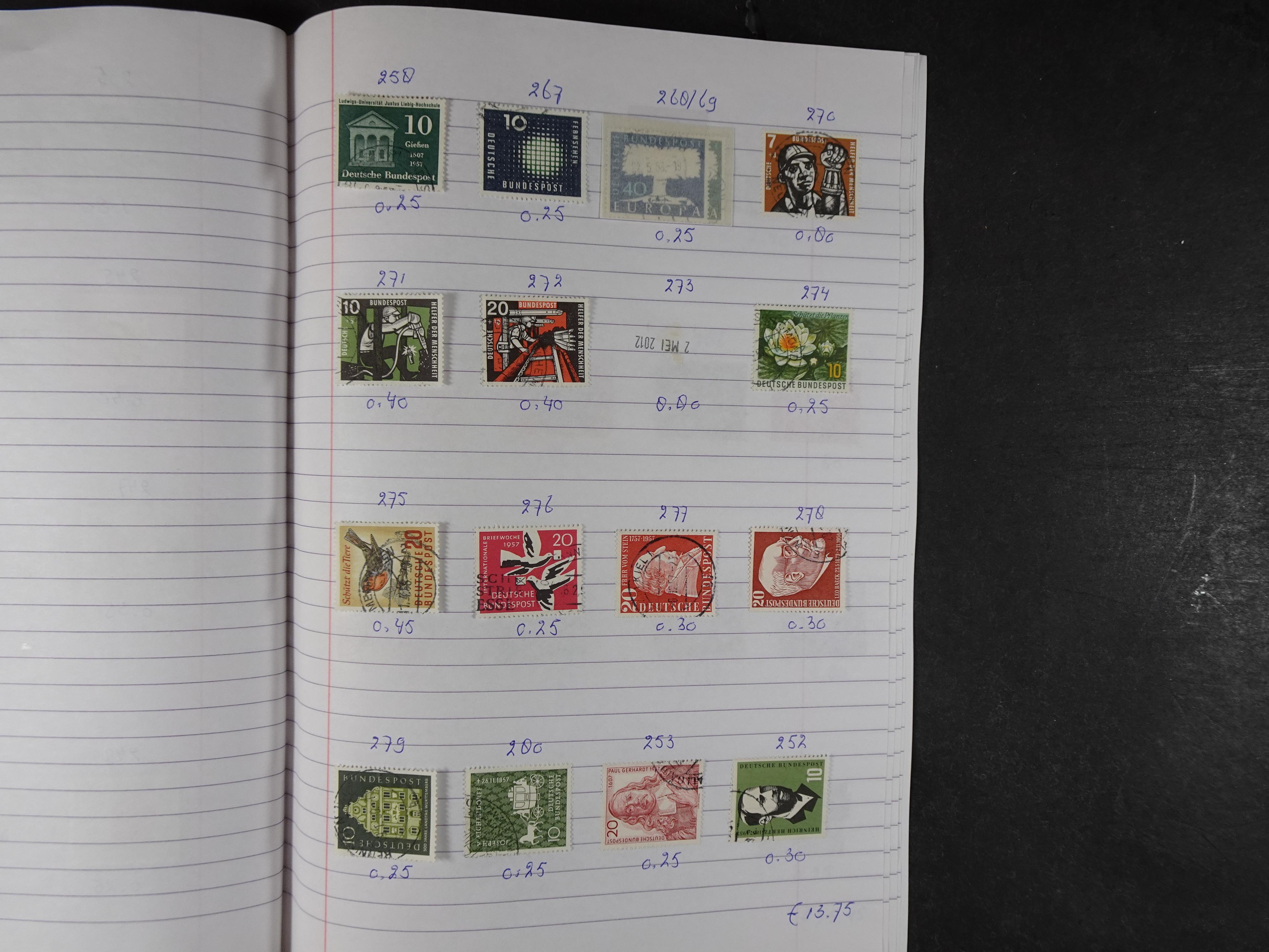 Mooie partij gelopen Rondzendboekjes.
Veel postfris.
Enorme restwaarde 534