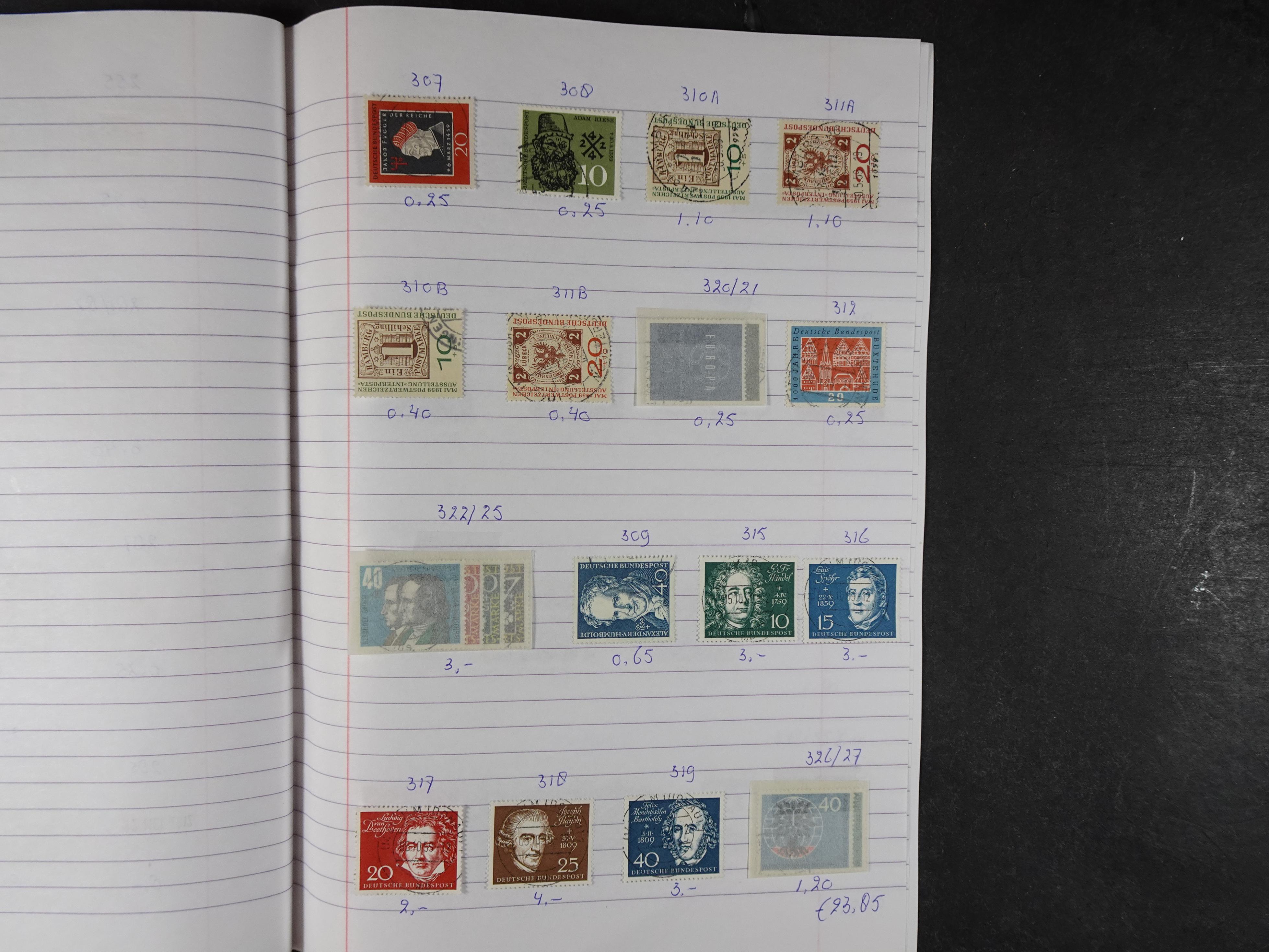 Mooie partij gelopen Rondzendboekjes.
Veel postfris.
Enorme restwaarde 536