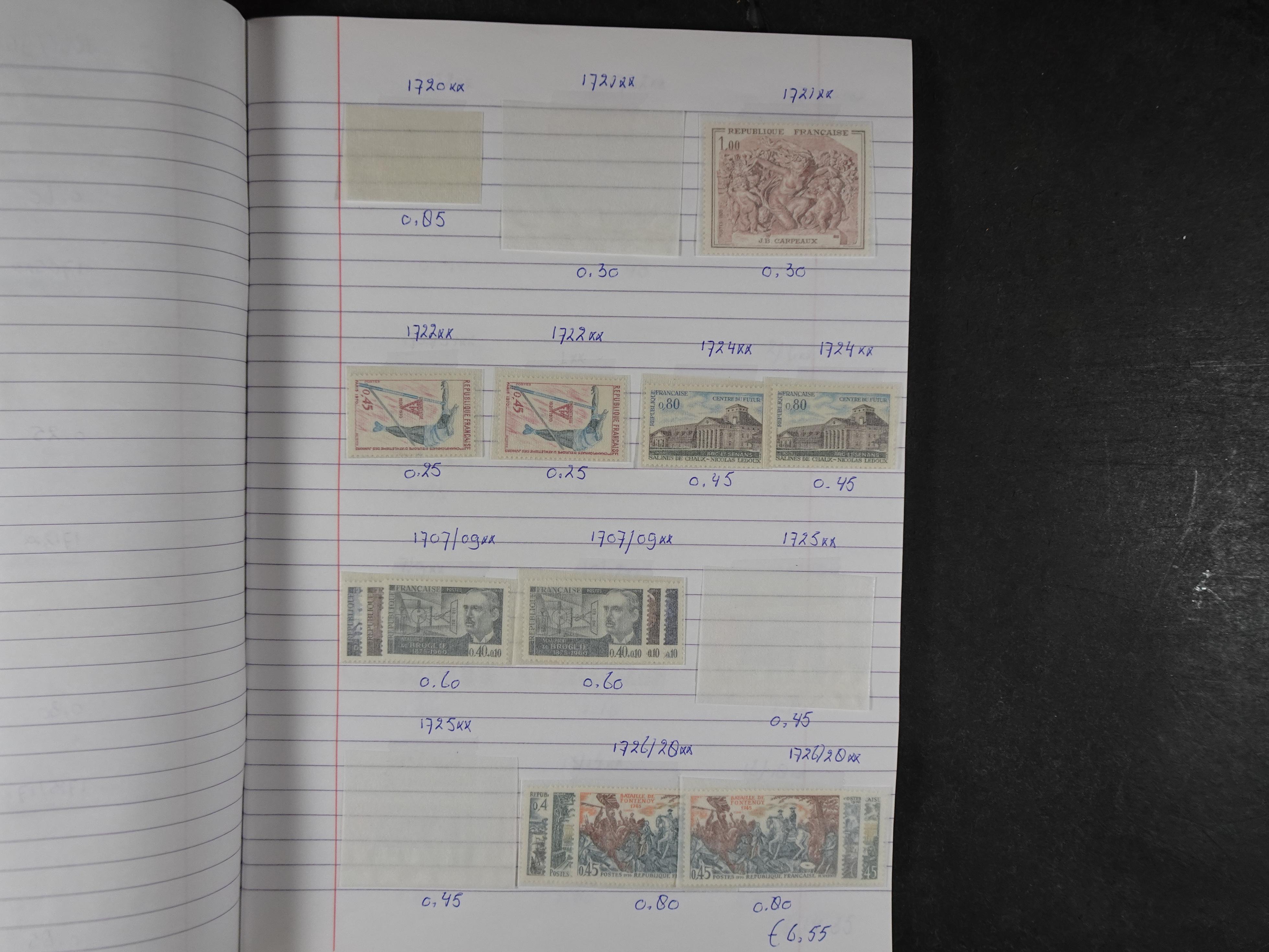 Mooie partij gelopen Rondzendboekjes.
Veel postfris.
Enorme restwaarde 542