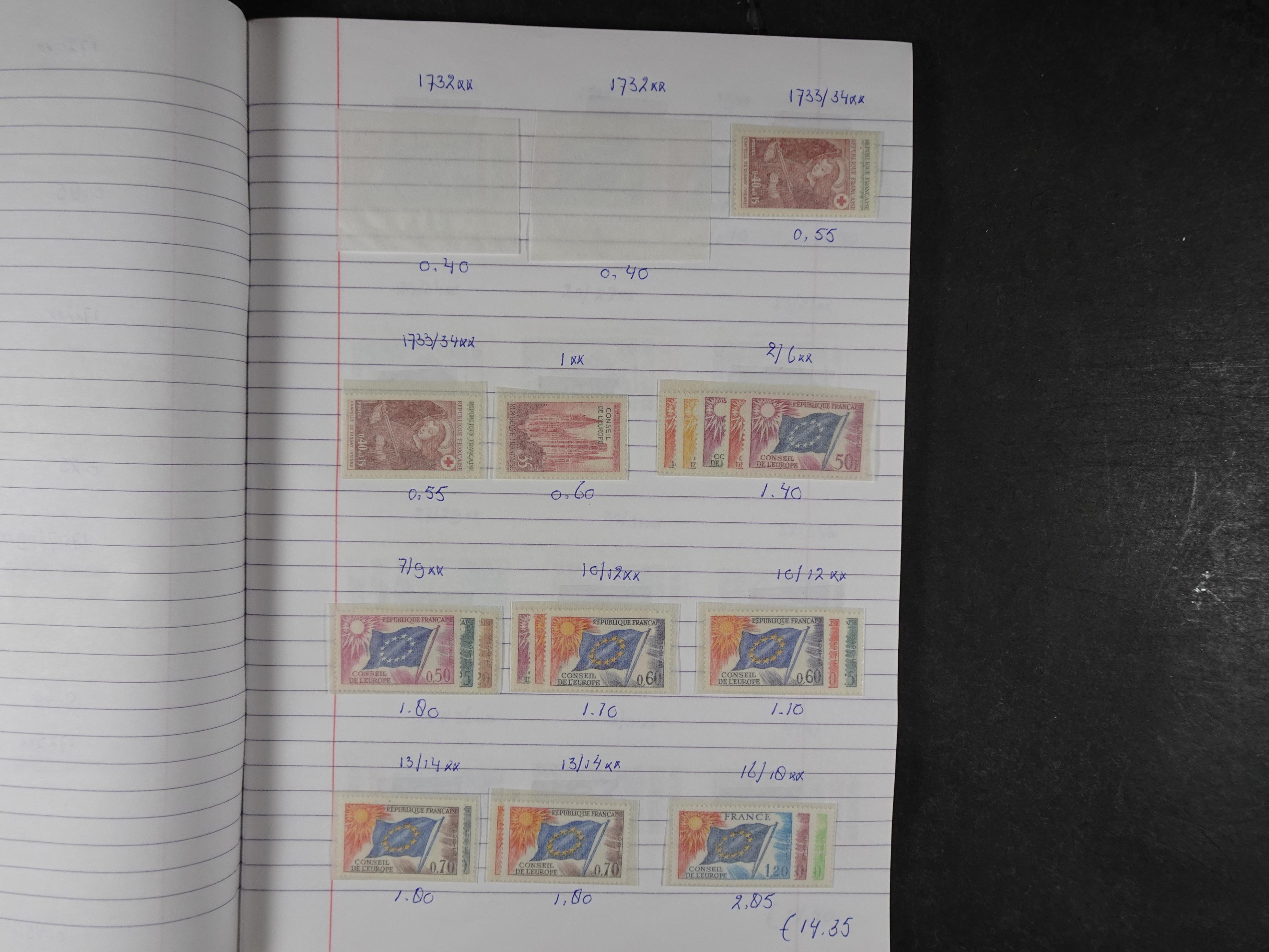 Mooie partij gelopen Rondzendboekjes.
Veel postfris.
Enorme restwaarde 543