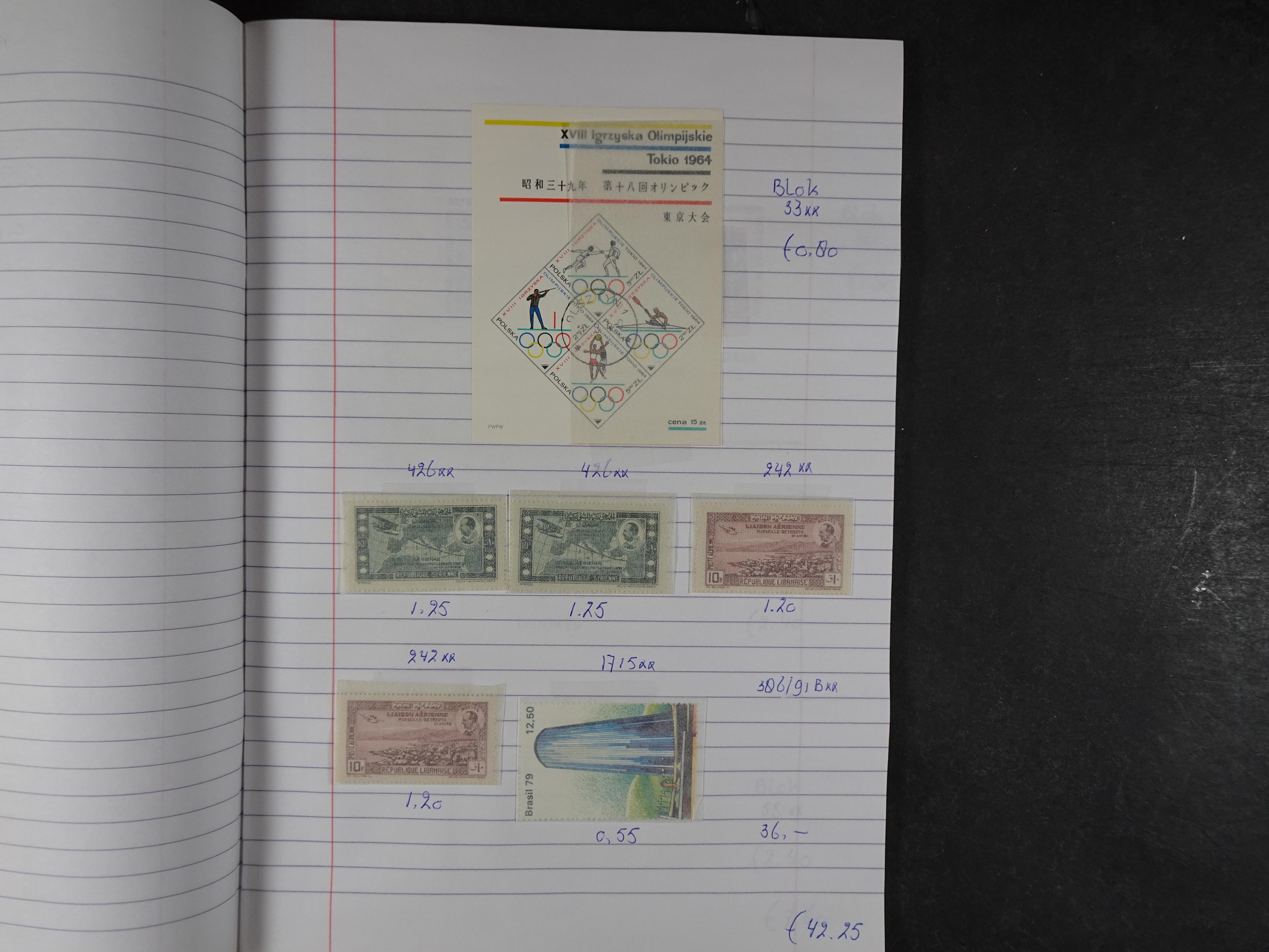 Mooie partij gelopen Rondzendboekjes.
Veel postfris.
Enorme restwaarde 549