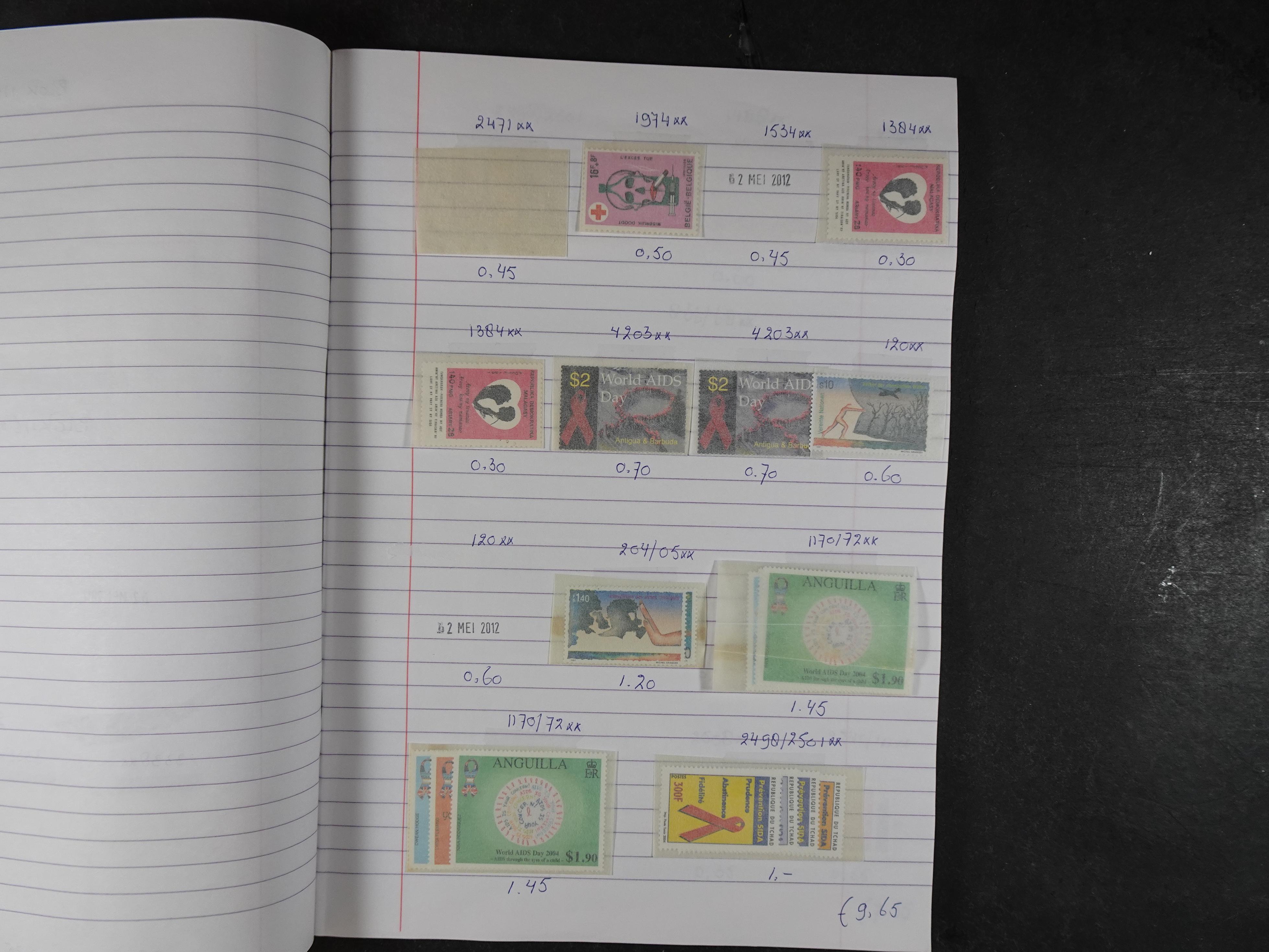 Mooie partij gelopen Rondzendboekjes.
Veel postfris.
Enorme restwaarde 575