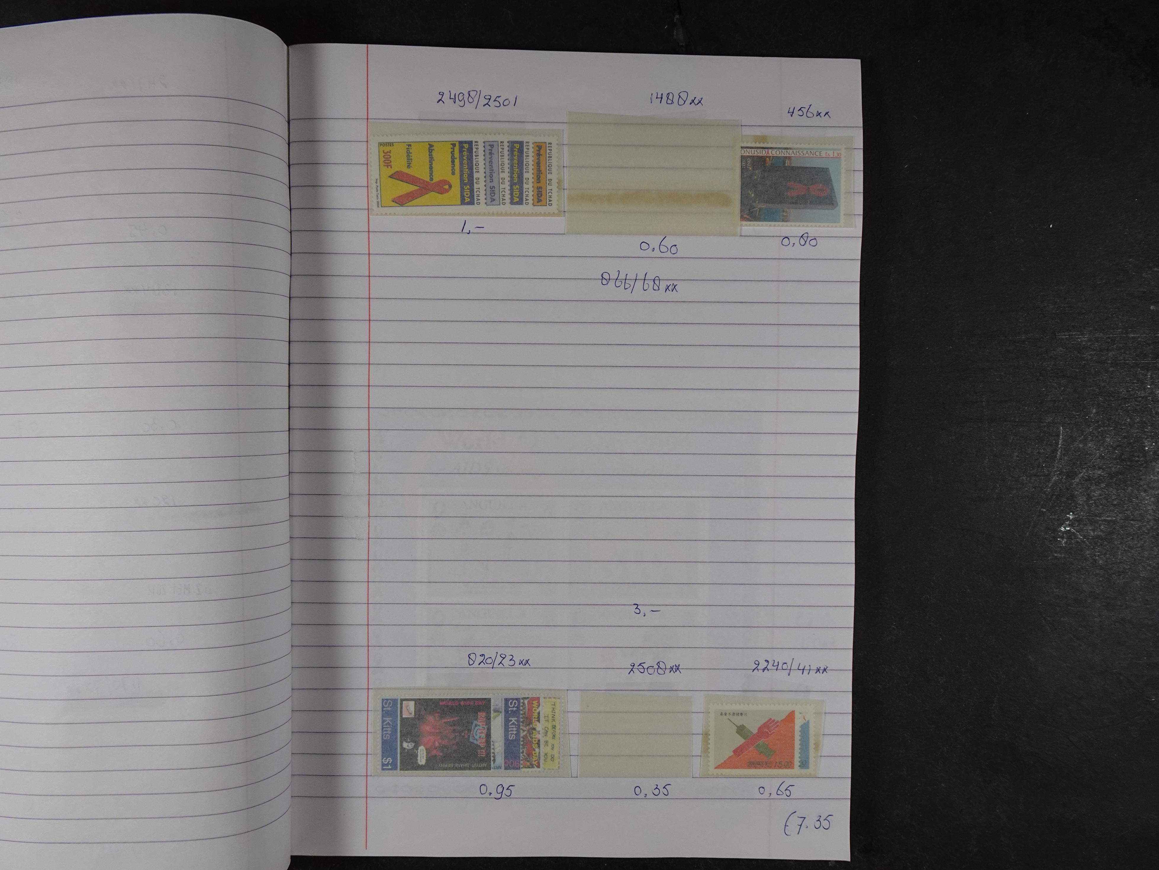 Mooie partij gelopen Rondzendboekjes.
Veel postfris.
Enorme restwaarde 576