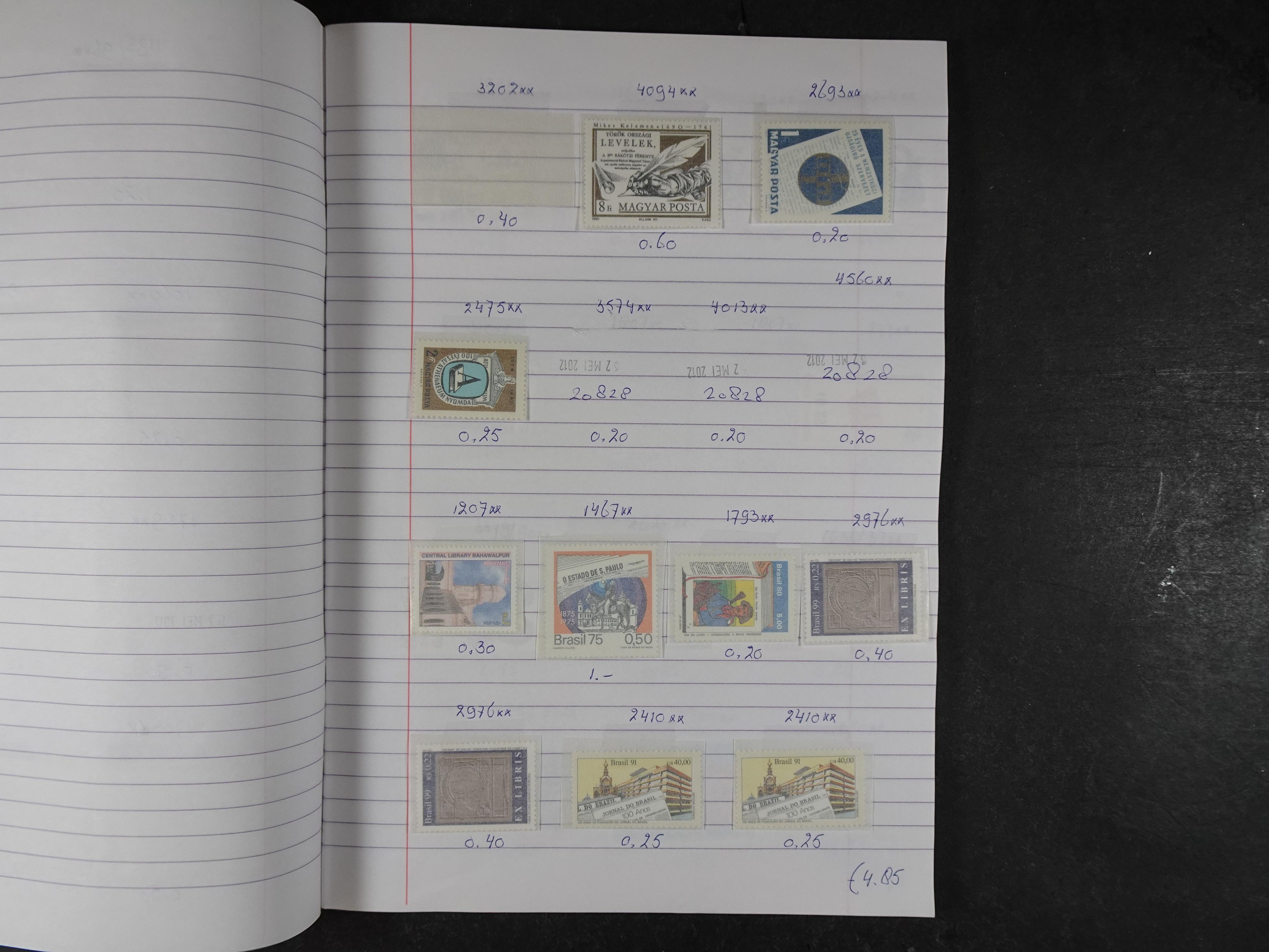 Mooie partij gelopen Rondzendboekjes.
Veel postfris.
Enorme restwaarde 581