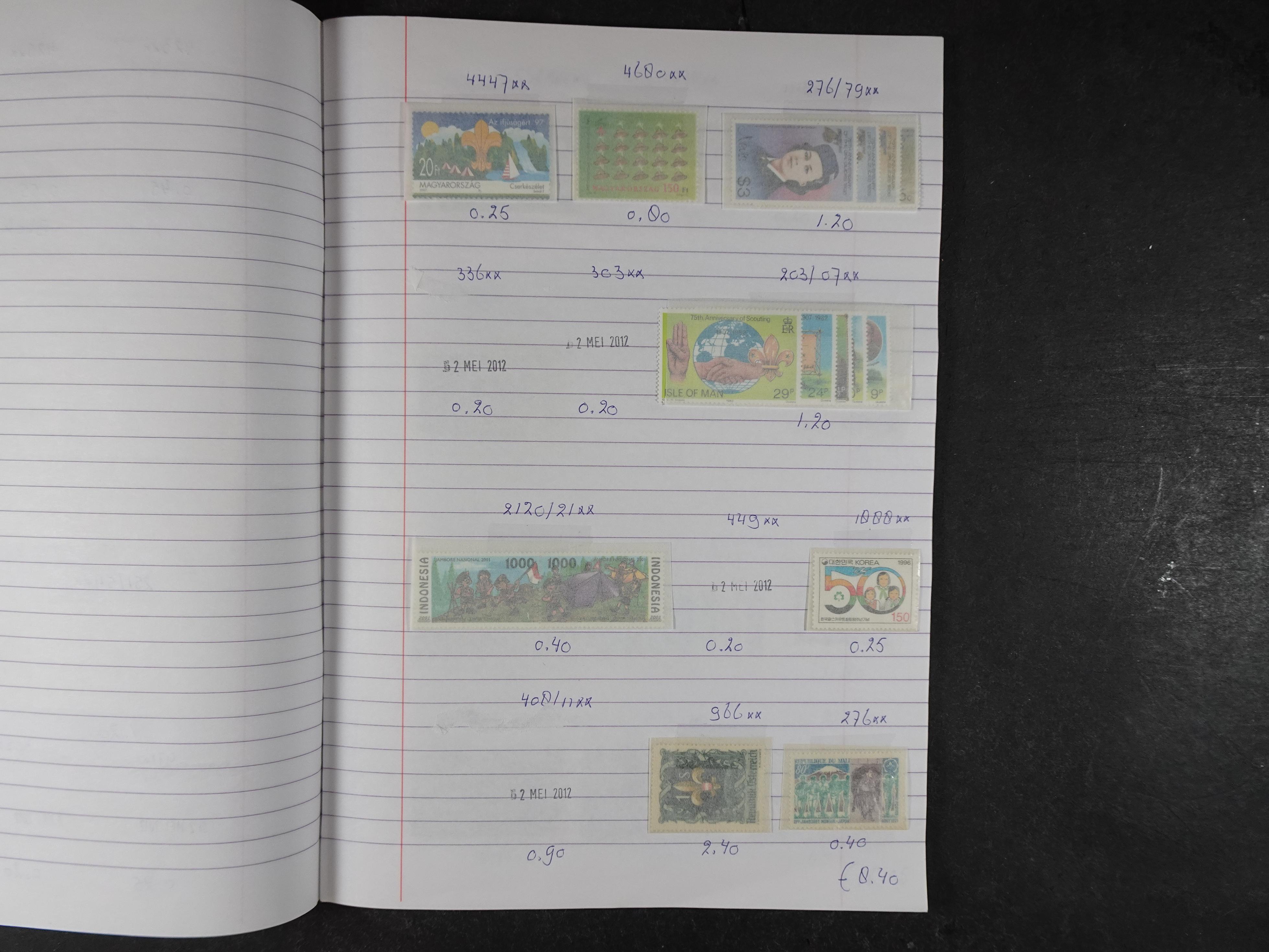 Mooie partij gelopen Rondzendboekjes.
Veel postfris.
Enorme restwaarde 584