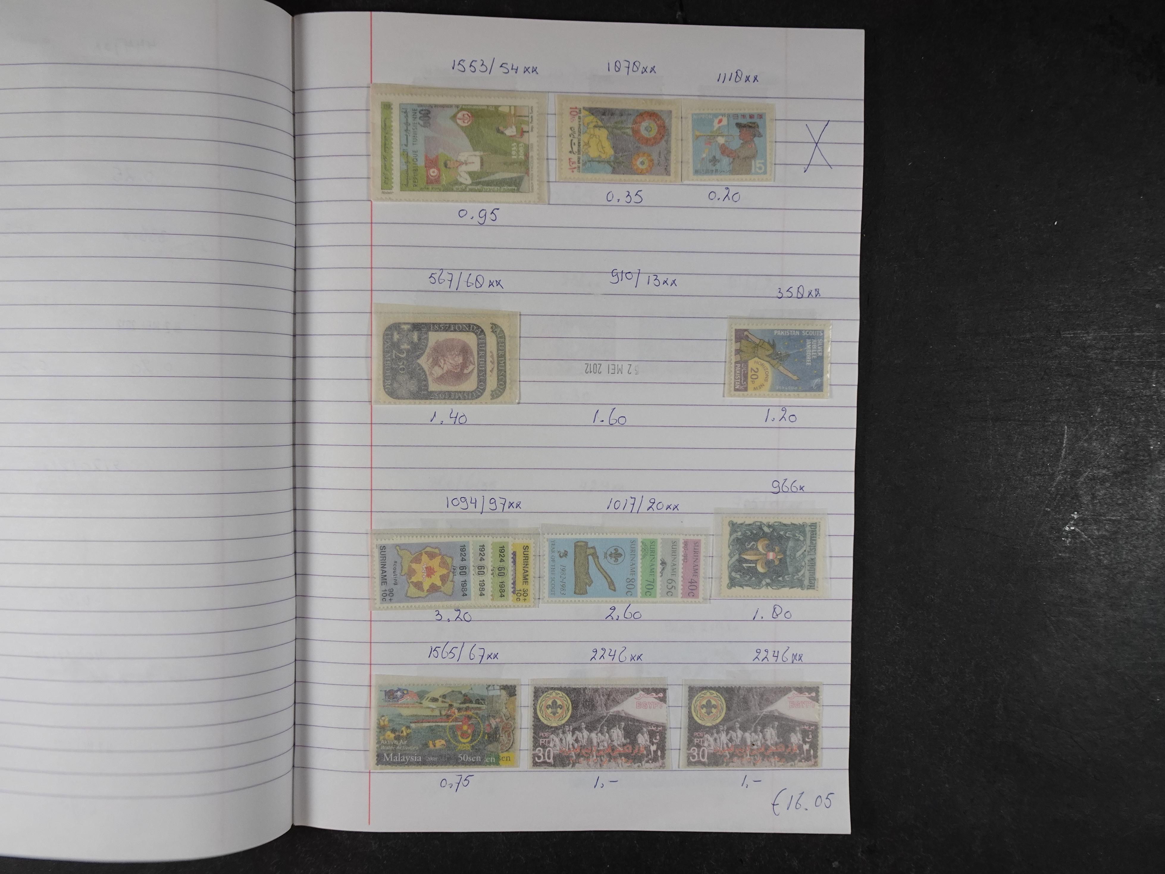 Mooie partij gelopen Rondzendboekjes.
Veel postfris.
Enorme restwaarde 585