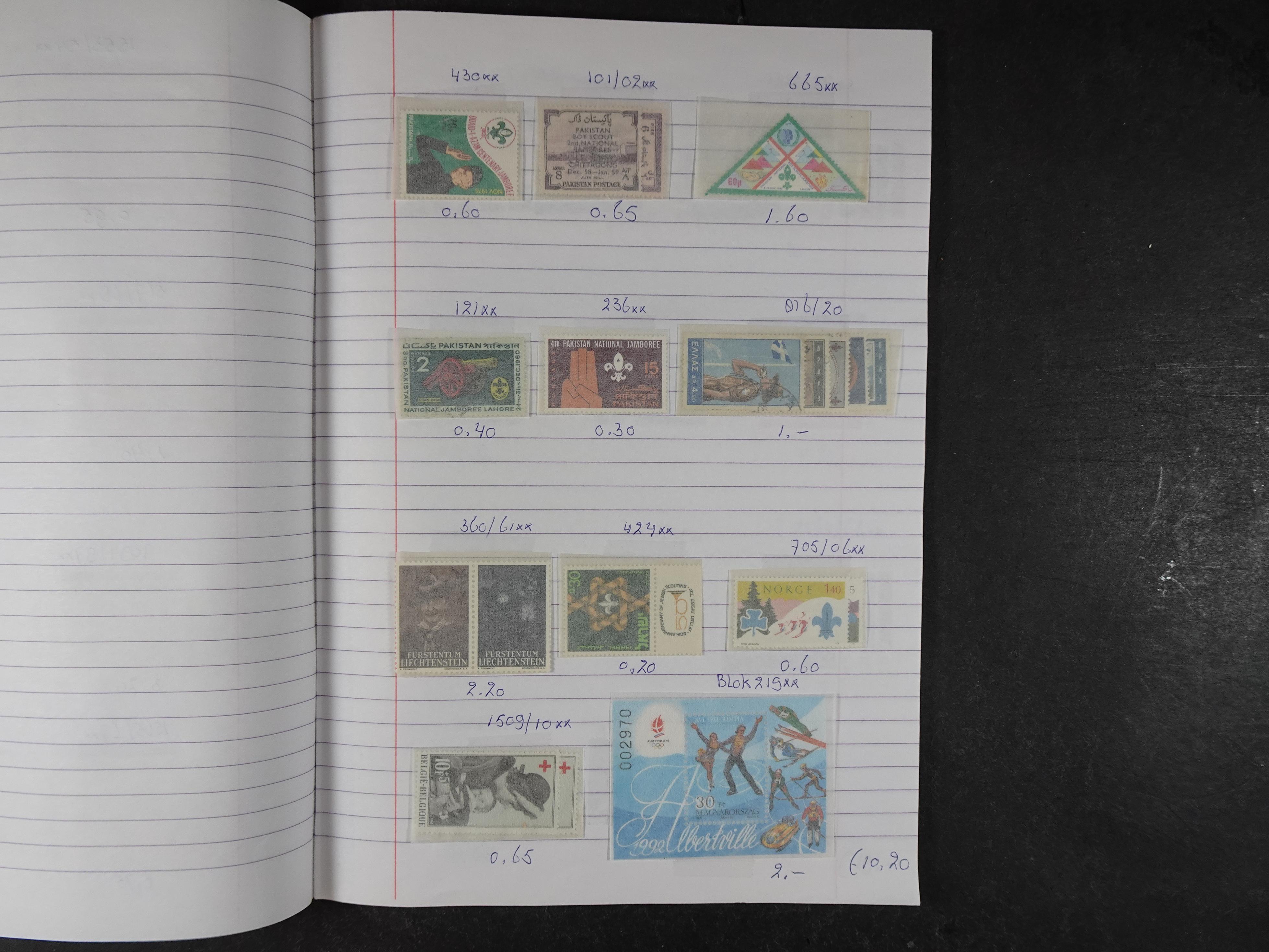 Mooie partij gelopen Rondzendboekjes.
Veel postfris.
Enorme restwaarde 586