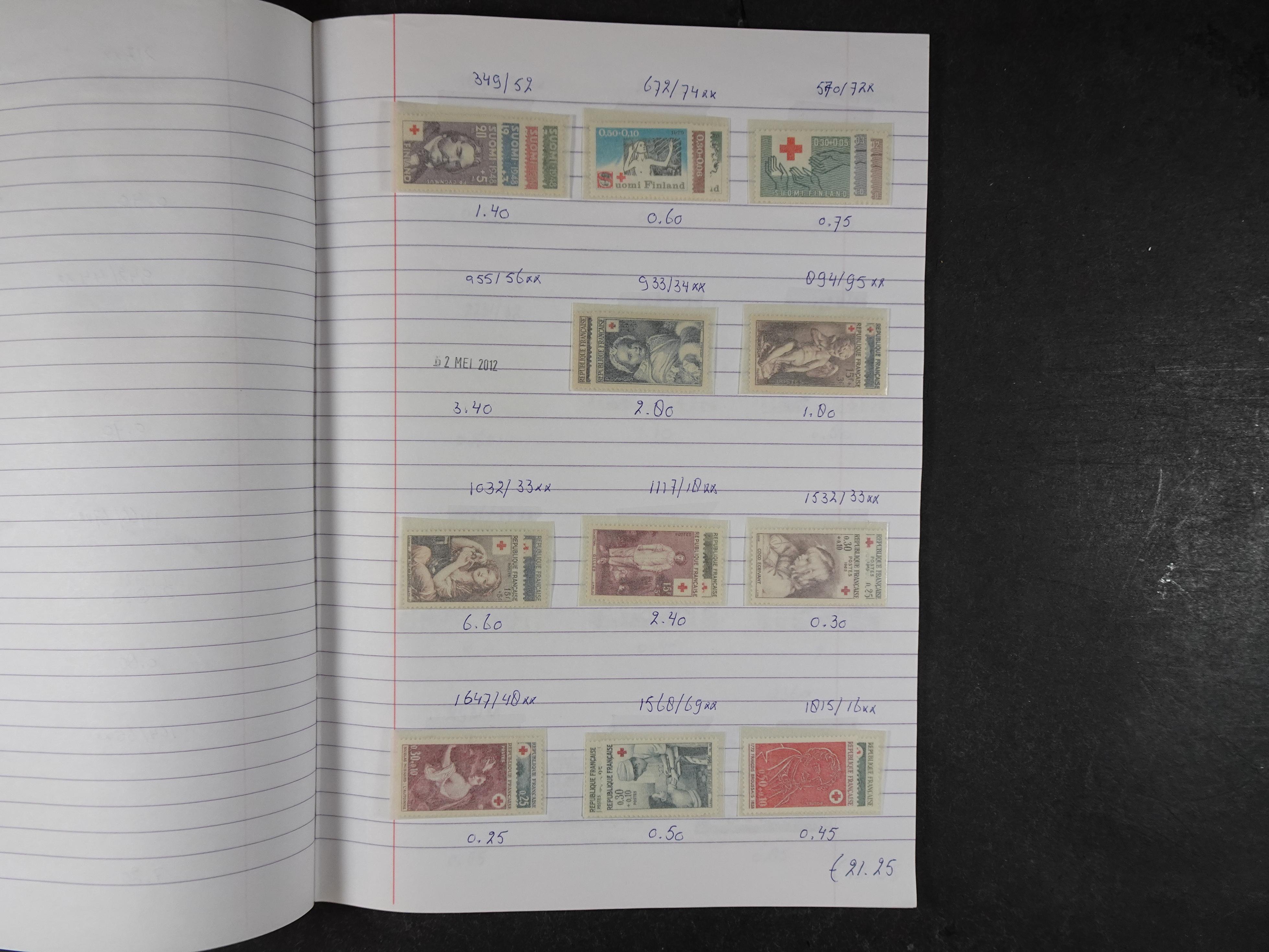 Mooie partij gelopen Rondzendboekjes.
Veel postfris.
Enorme restwaarde 589