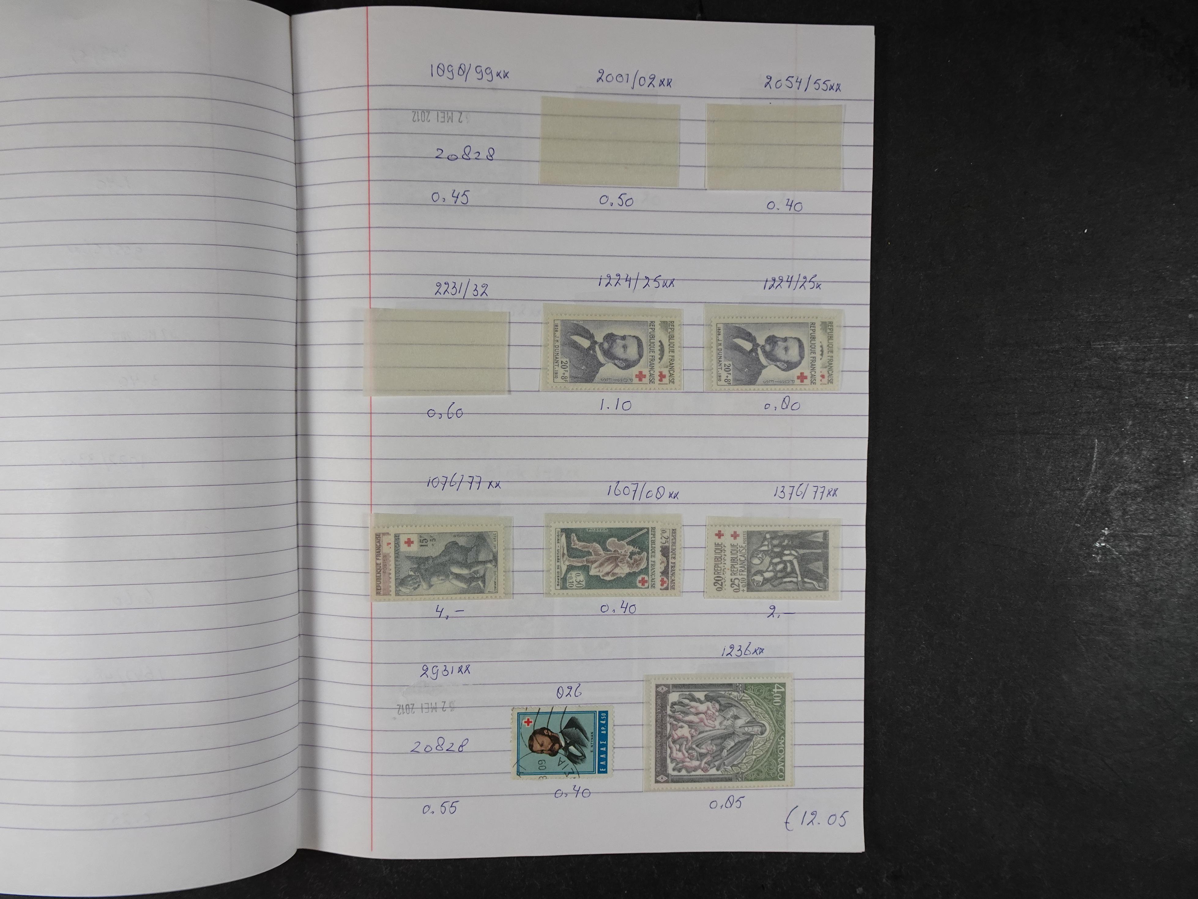 Mooie partij gelopen Rondzendboekjes.
Veel postfris.
Enorme restwaarde 590