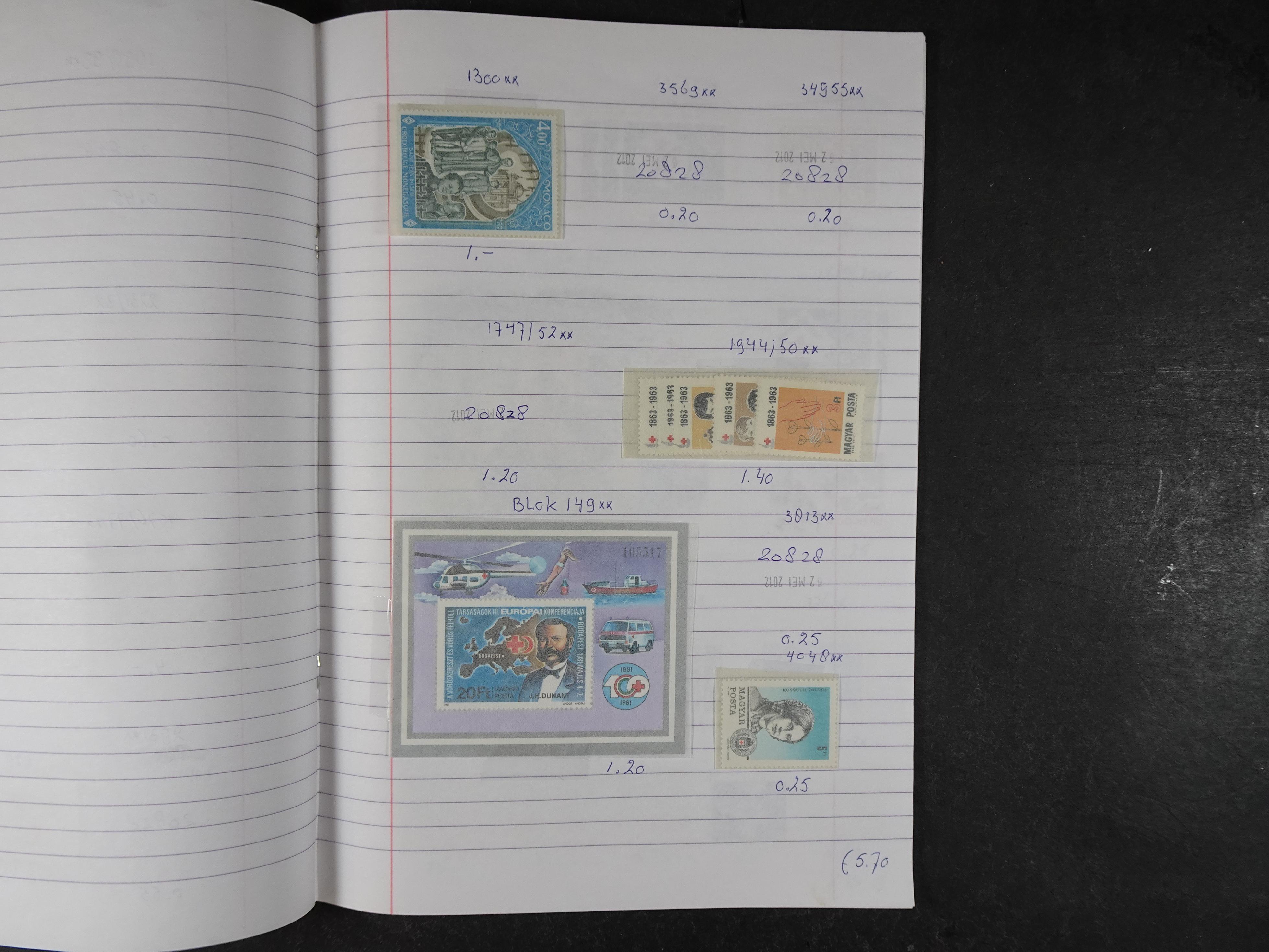 Mooie partij gelopen Rondzendboekjes.
Veel postfris.
Enorme restwaarde 591