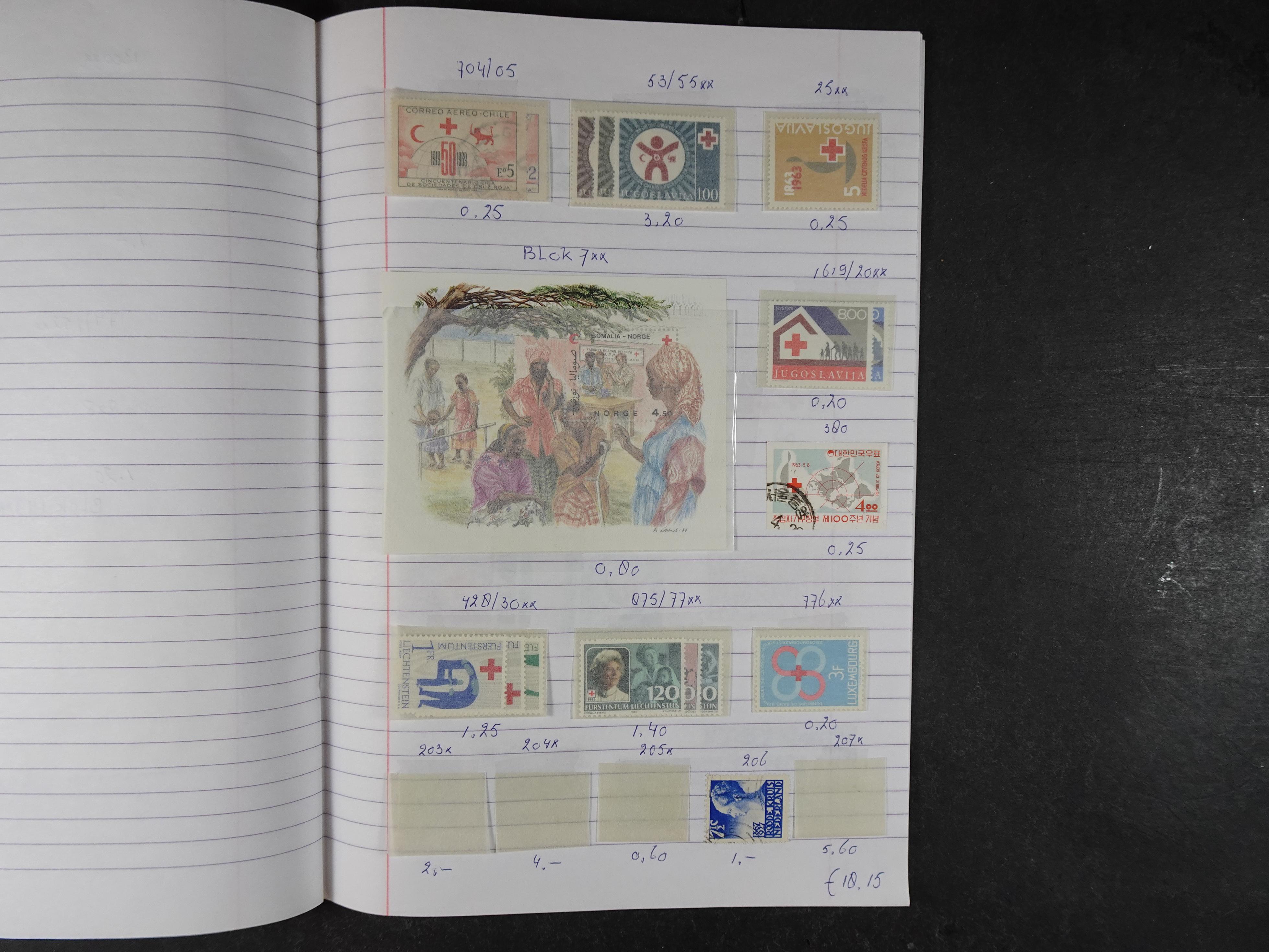 Mooie partij gelopen Rondzendboekjes.
Veel postfris.
Enorme restwaarde 592