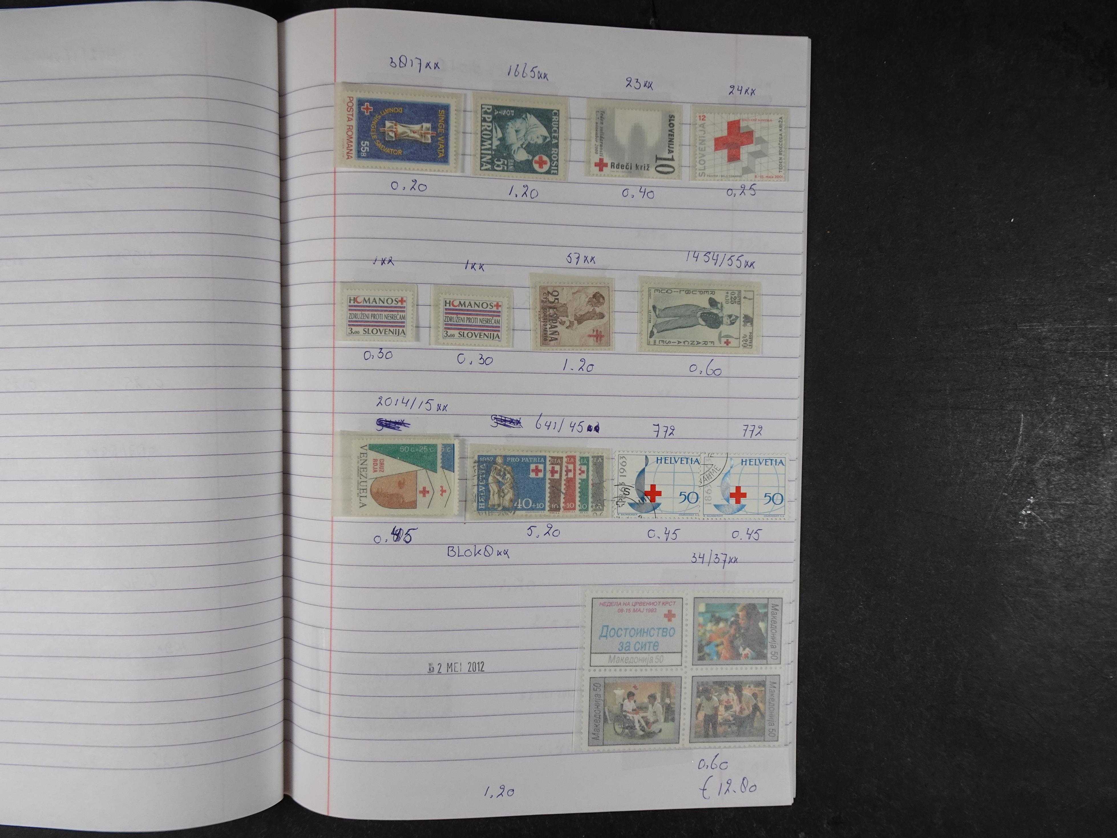 Mooie partij gelopen Rondzendboekjes.
Veel postfris.
Enorme restwaarde 594