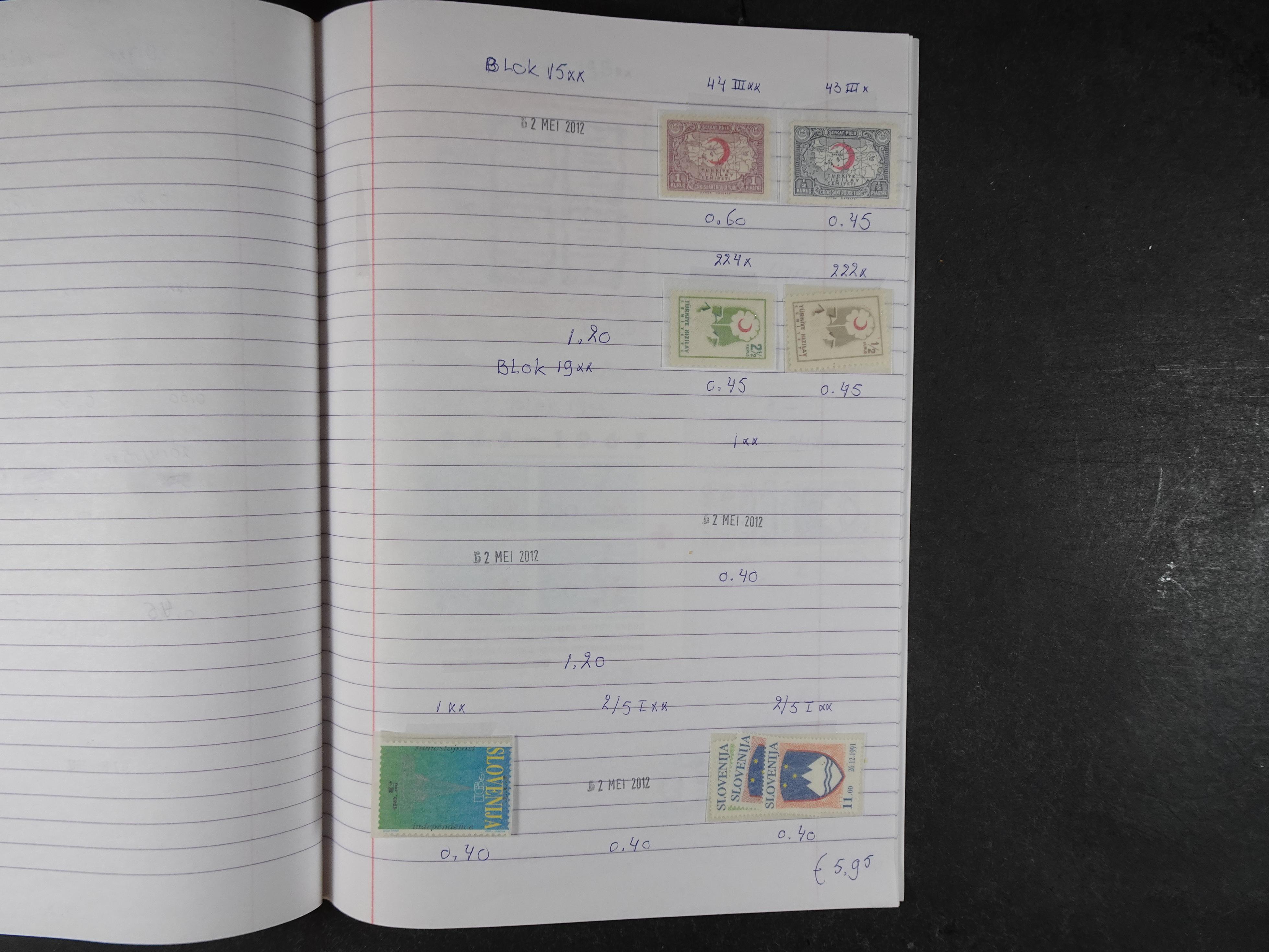 Mooie partij gelopen Rondzendboekjes.
Veel postfris.
Enorme restwaarde 595