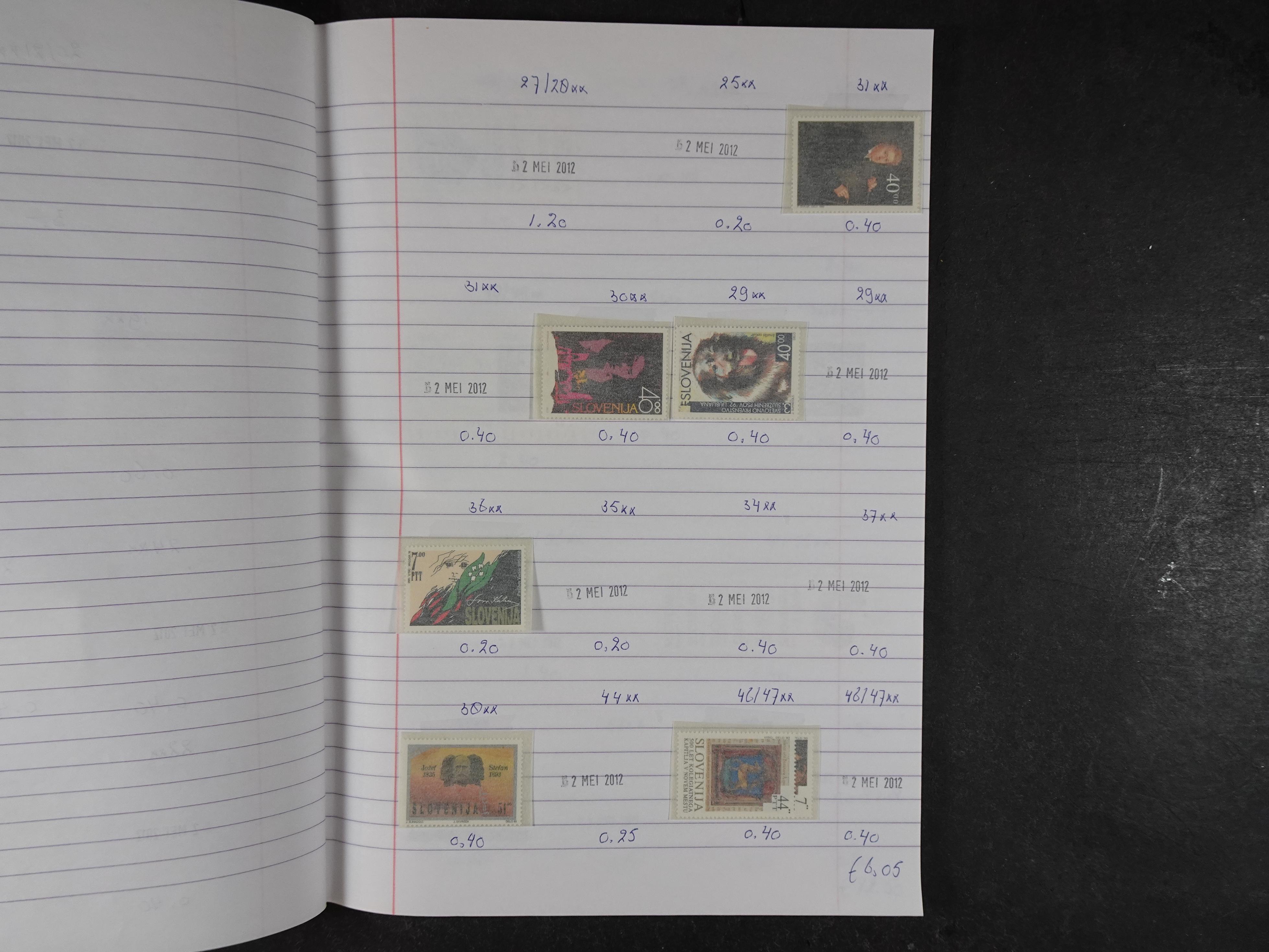 Mooie partij gelopen Rondzendboekjes.
Veel postfris.
Enorme restwaarde 598