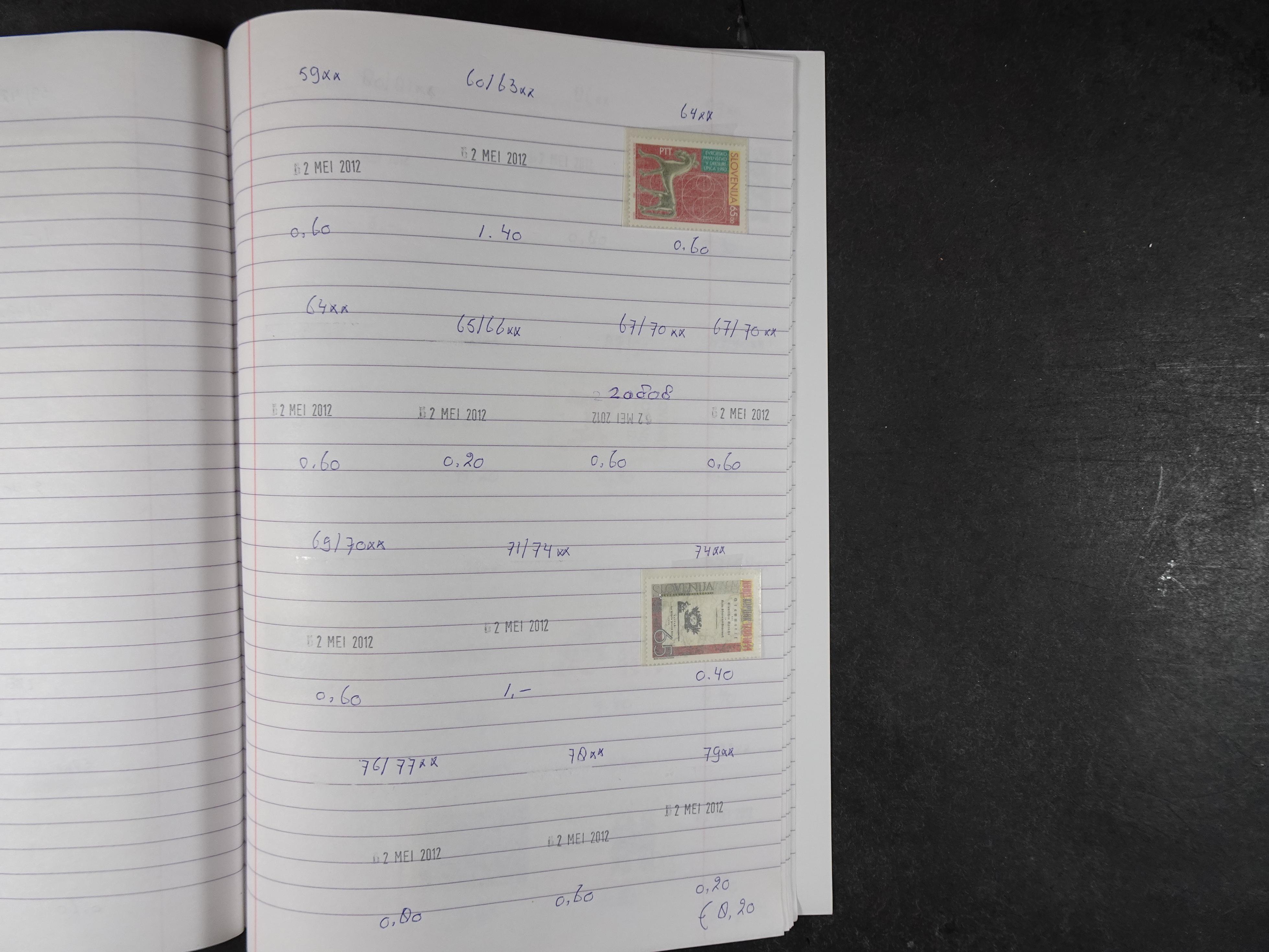 Mooie partij gelopen Rondzendboekjes.
Veel postfris.
Enorme restwaarde 600