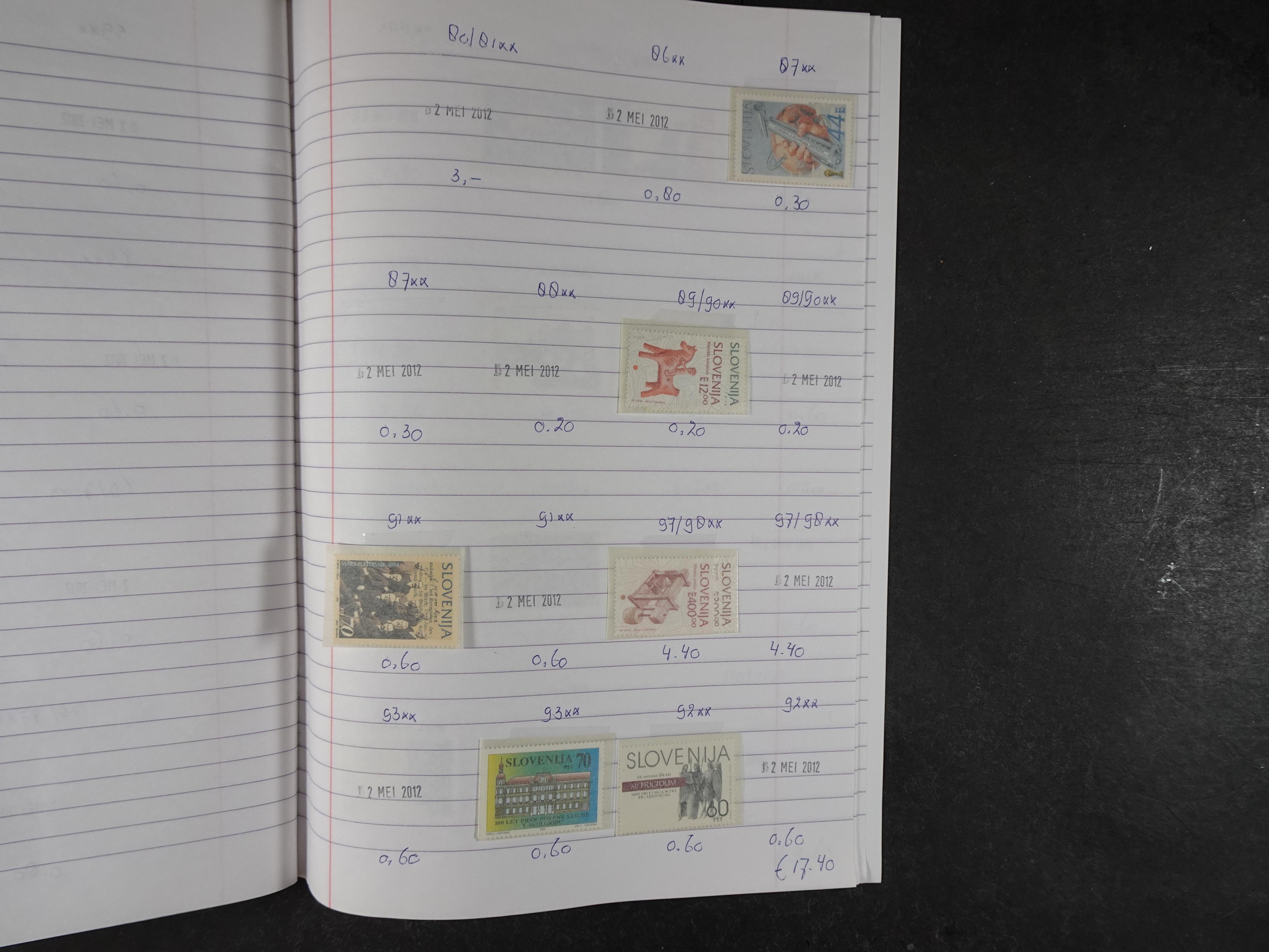 Mooie partij gelopen Rondzendboekjes.
Veel postfris.
Enorme restwaarde 601