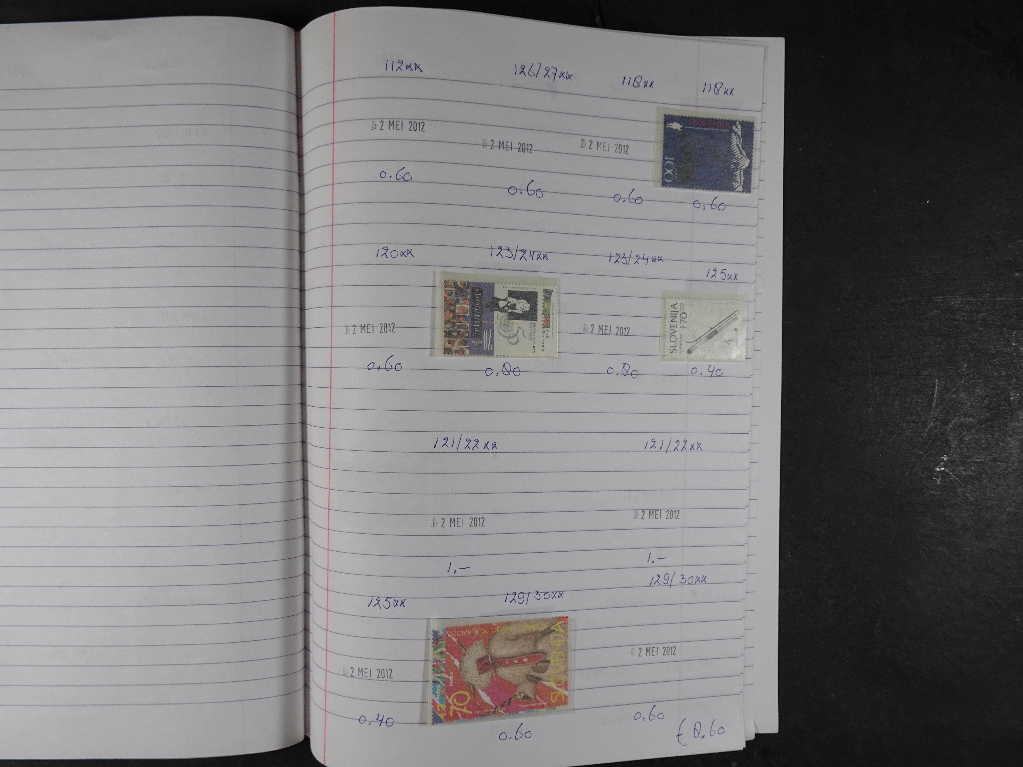 Mooie partij gelopen Rondzendboekjes.
Veel postfris.
Enorme restwaarde 603