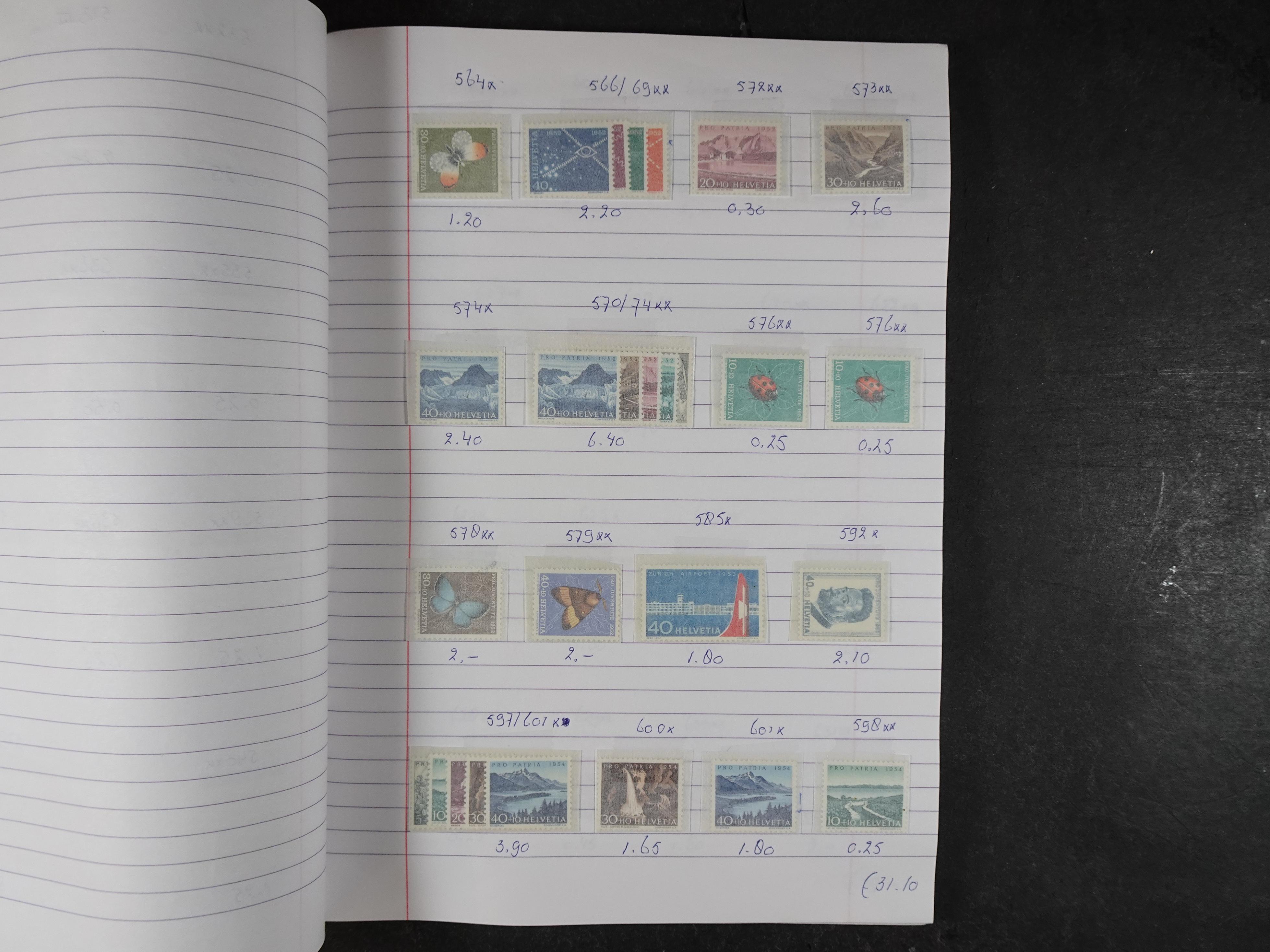 Mooie partij gelopen Rondzendboekjes.
Veel postfris.
Enorme restwaarde 609