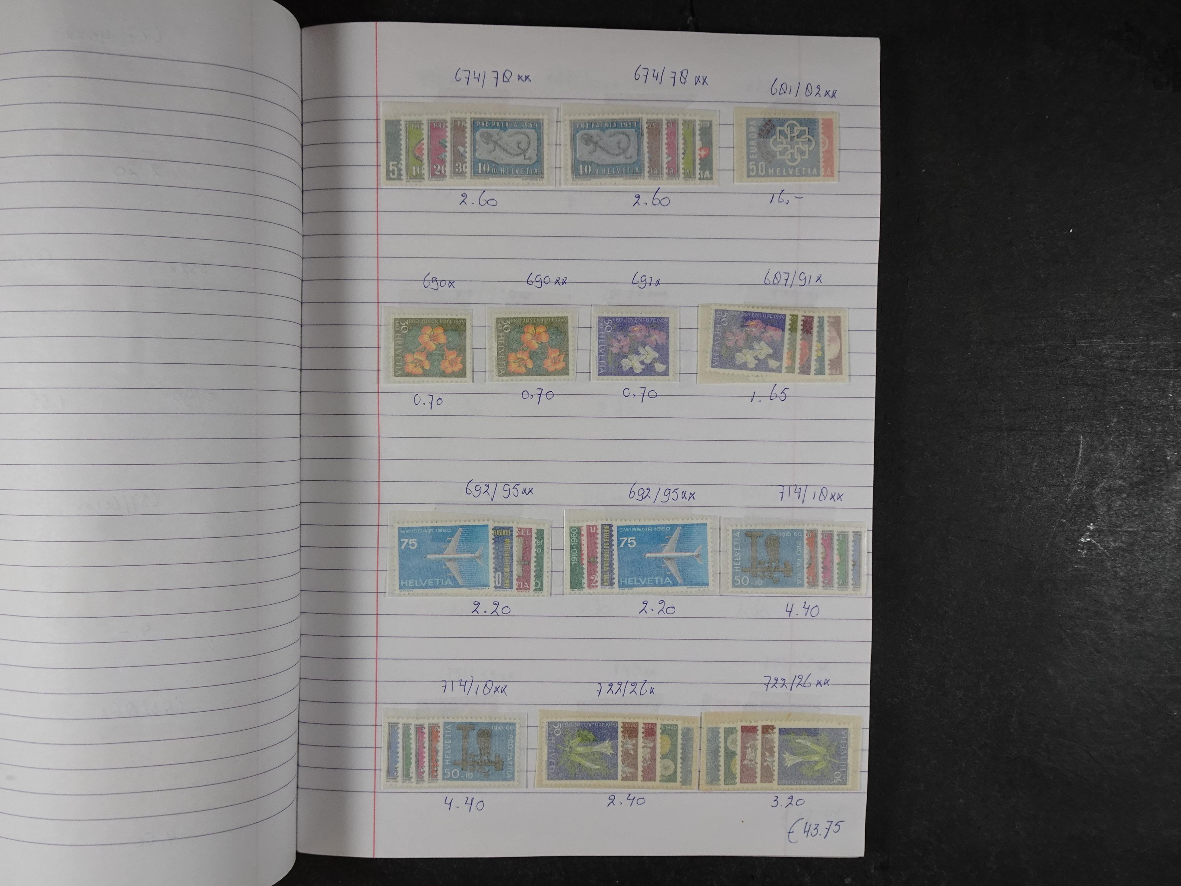 Mooie partij gelopen Rondzendboekjes.
Veel postfris.
Enorme restwaarde 612