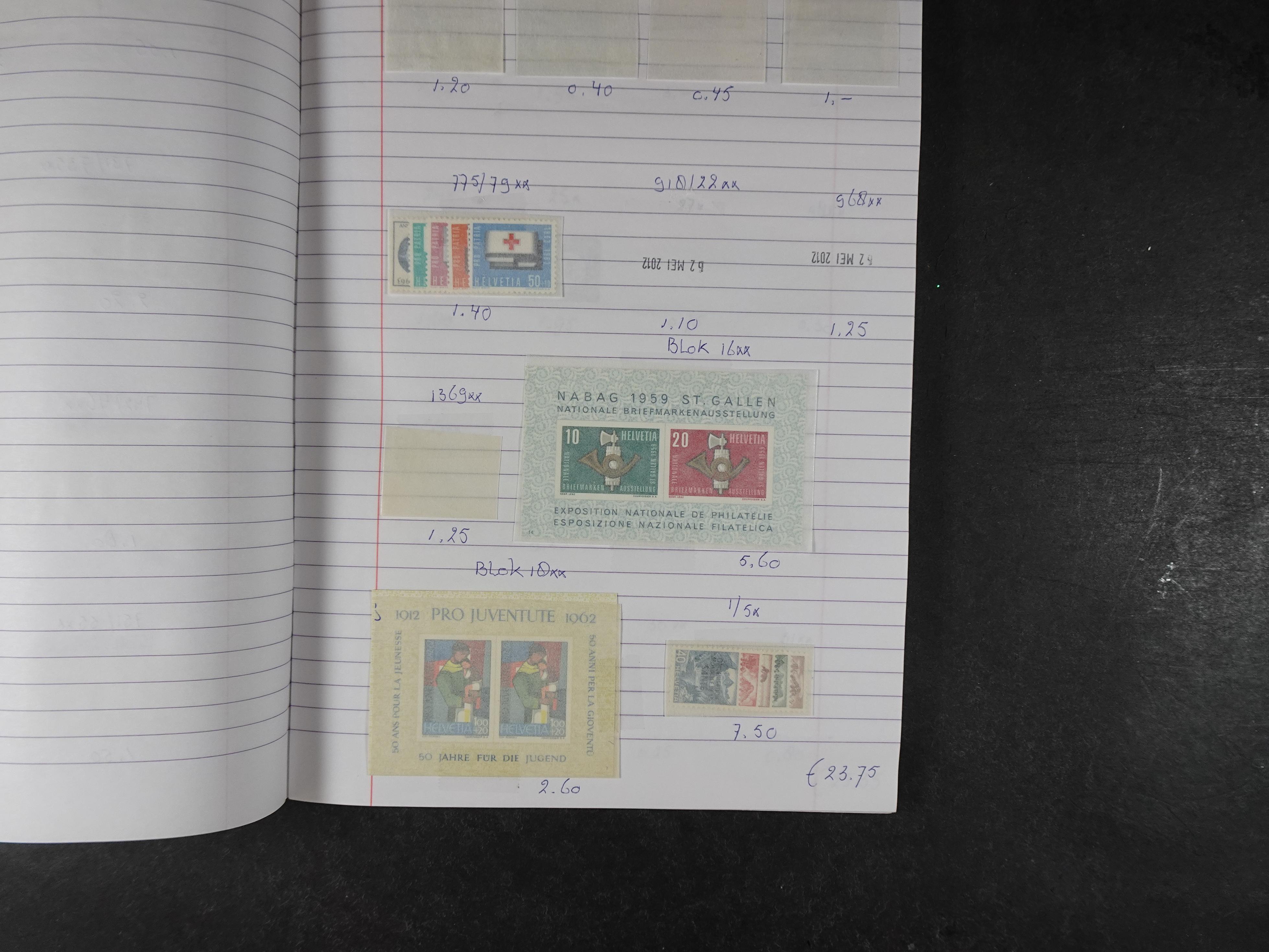 Mooie partij gelopen Rondzendboekjes.
Veel postfris.
Enorme restwaarde 614