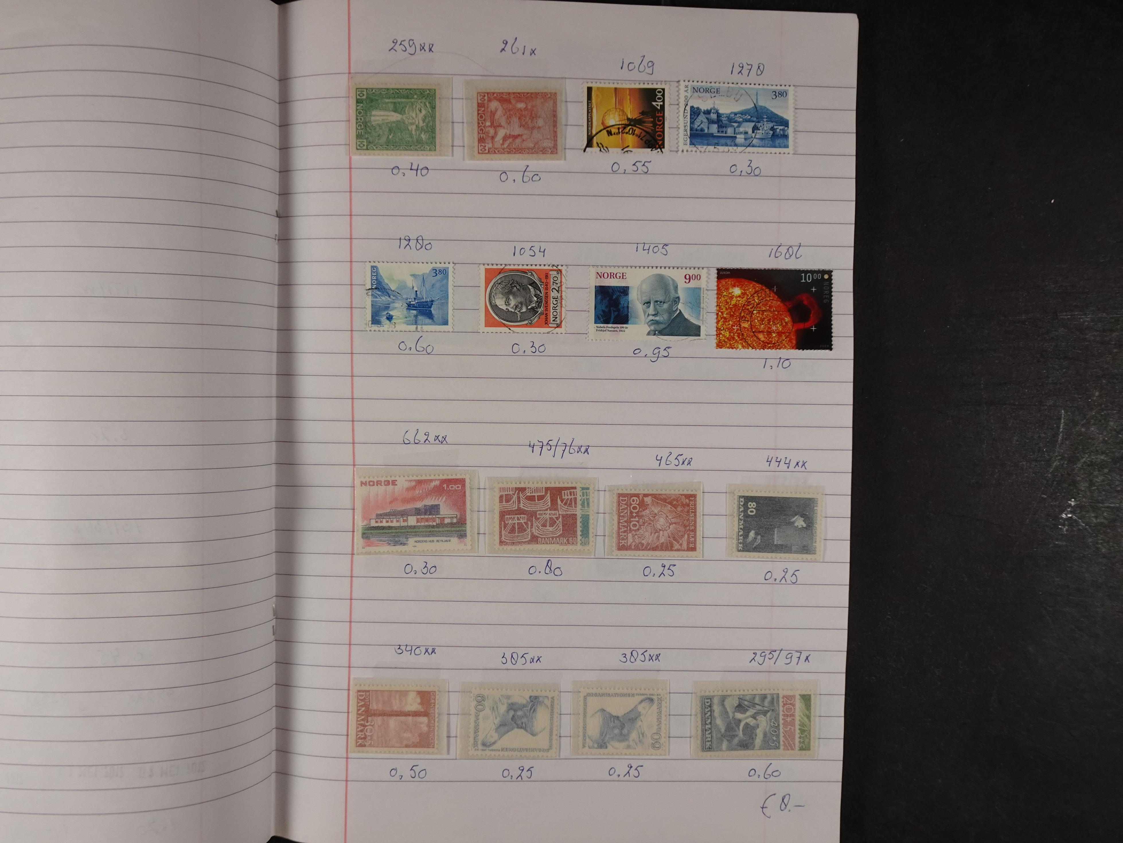 Mooie partij gelopen Rondzendboekjes.
Veel postfris.
Enorme restwaarde 618