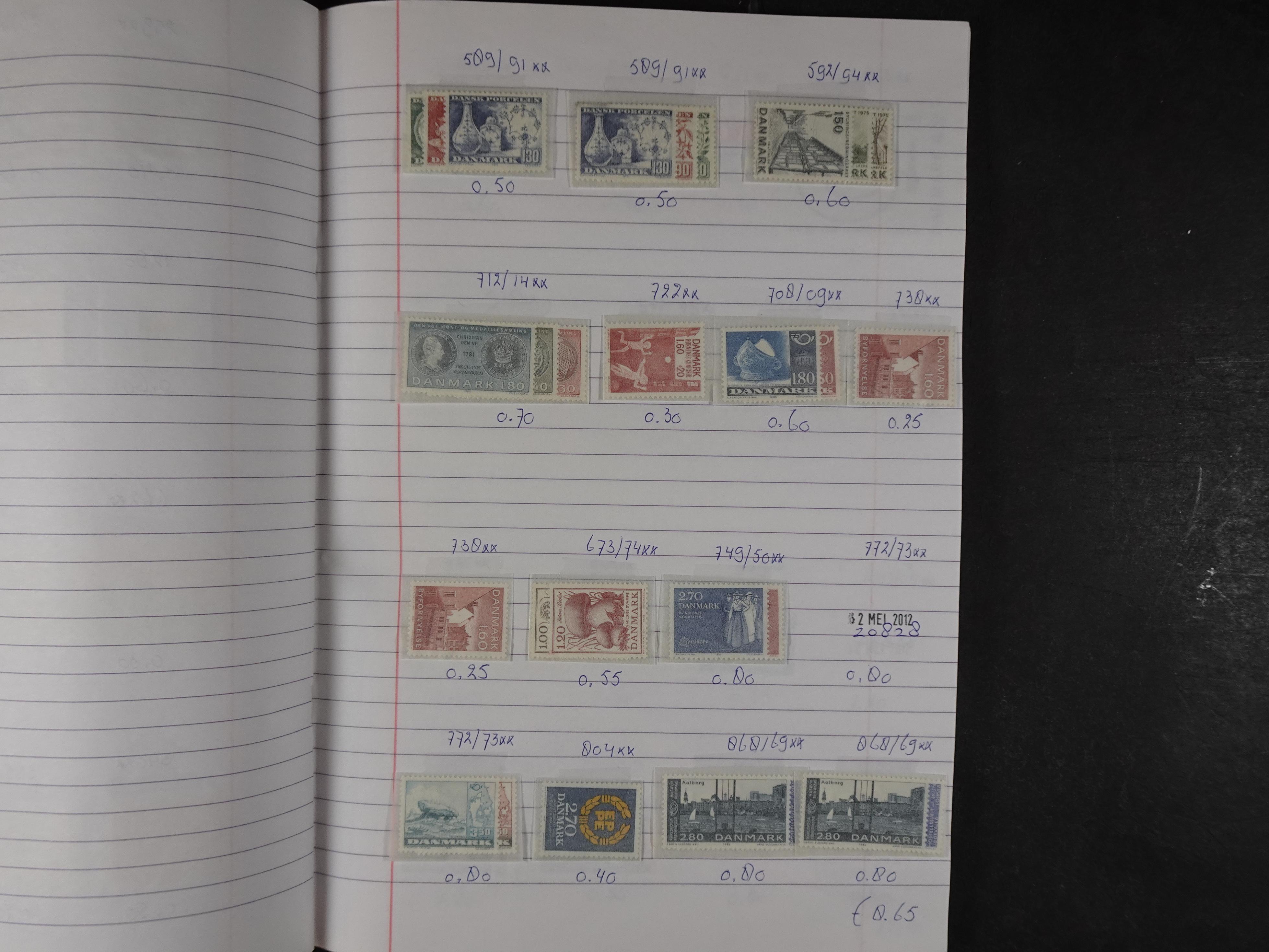 Mooie partij gelopen Rondzendboekjes.
Veel postfris.
Enorme restwaarde 619