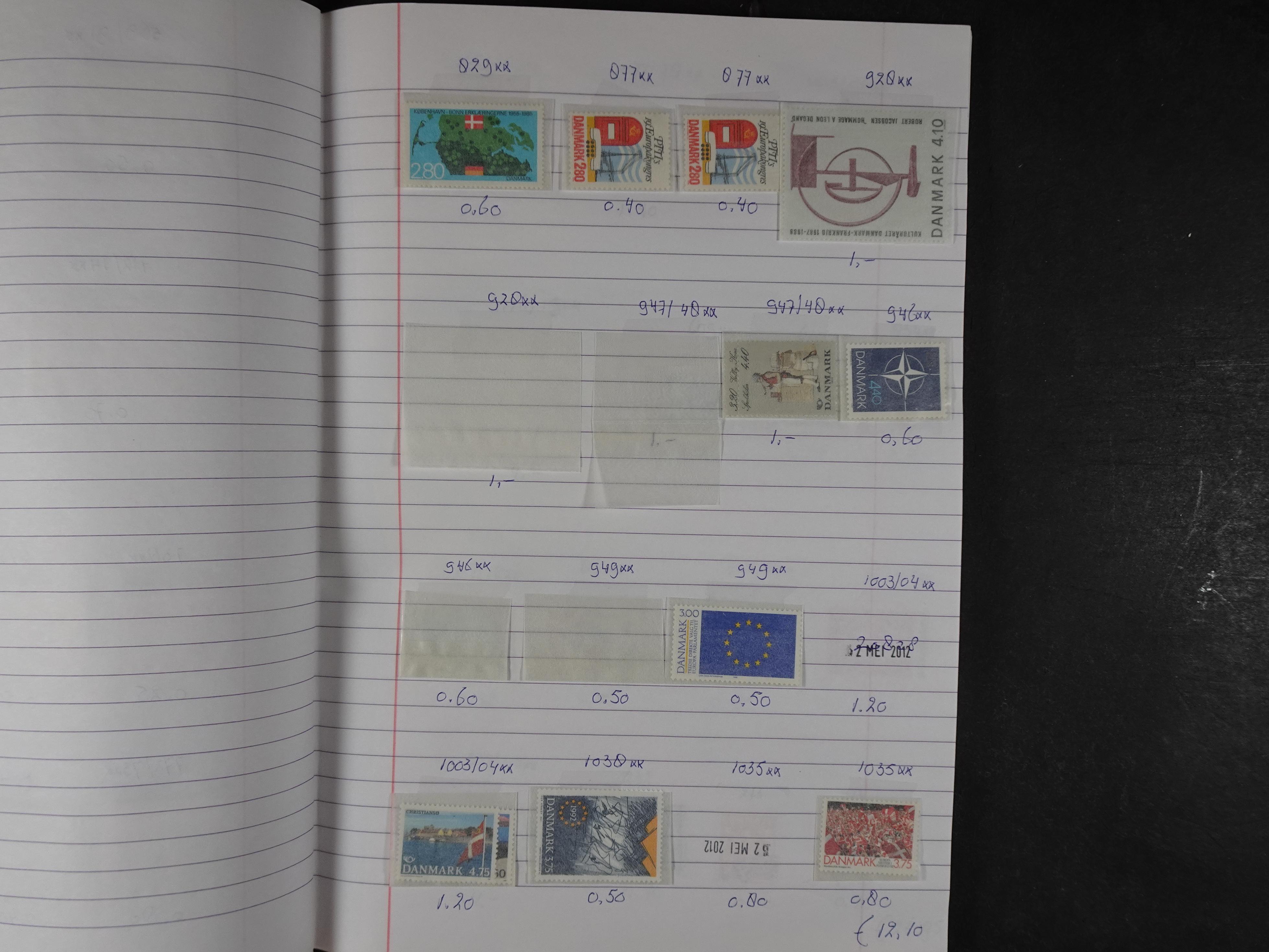 Mooie partij gelopen Rondzendboekjes.
Veel postfris.
Enorme restwaarde 620