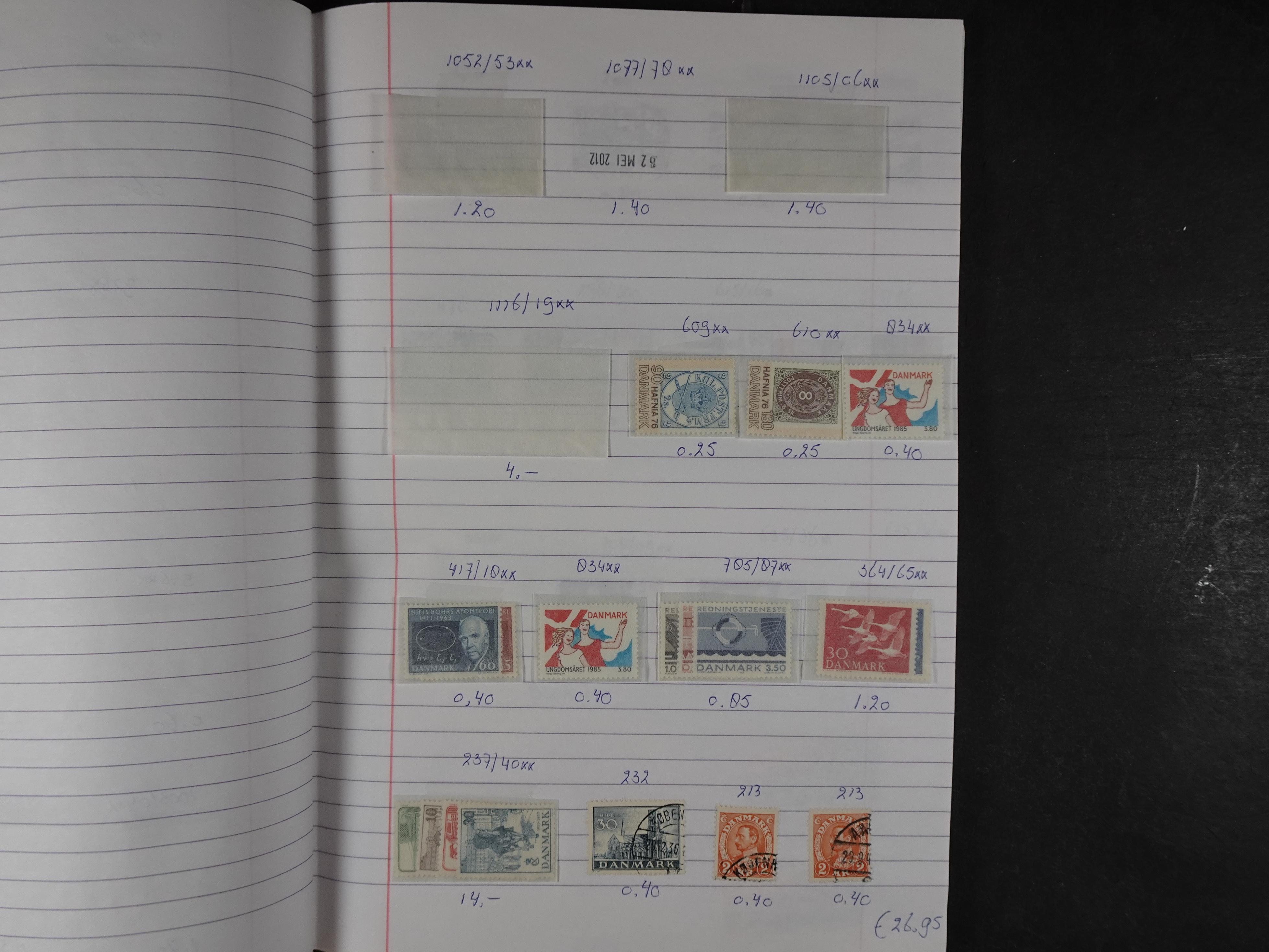 Mooie partij gelopen Rondzendboekjes.
Veel postfris.
Enorme restwaarde 621