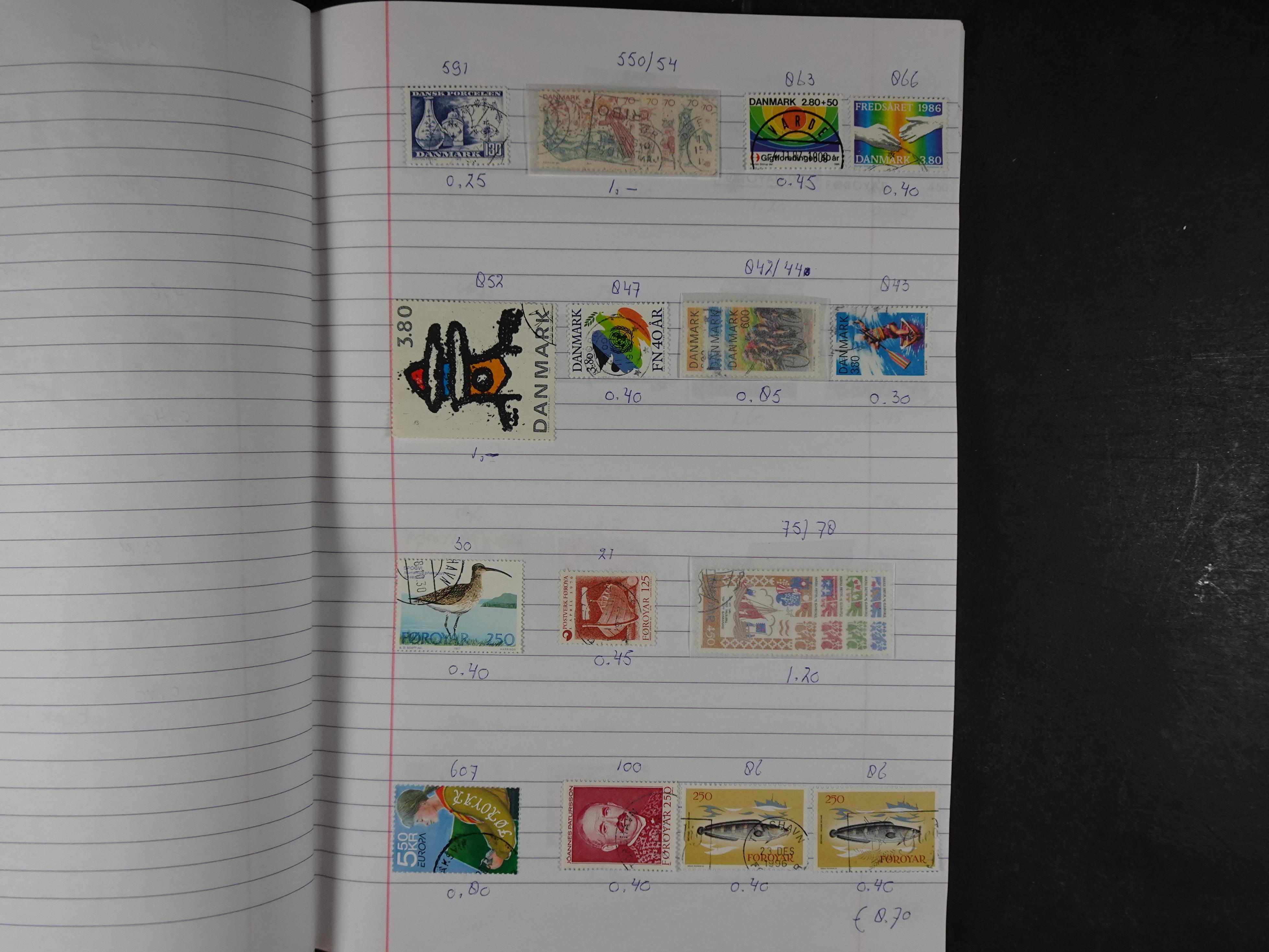 Mooie partij gelopen Rondzendboekjes.
Veel postfris.
Enorme restwaarde 623