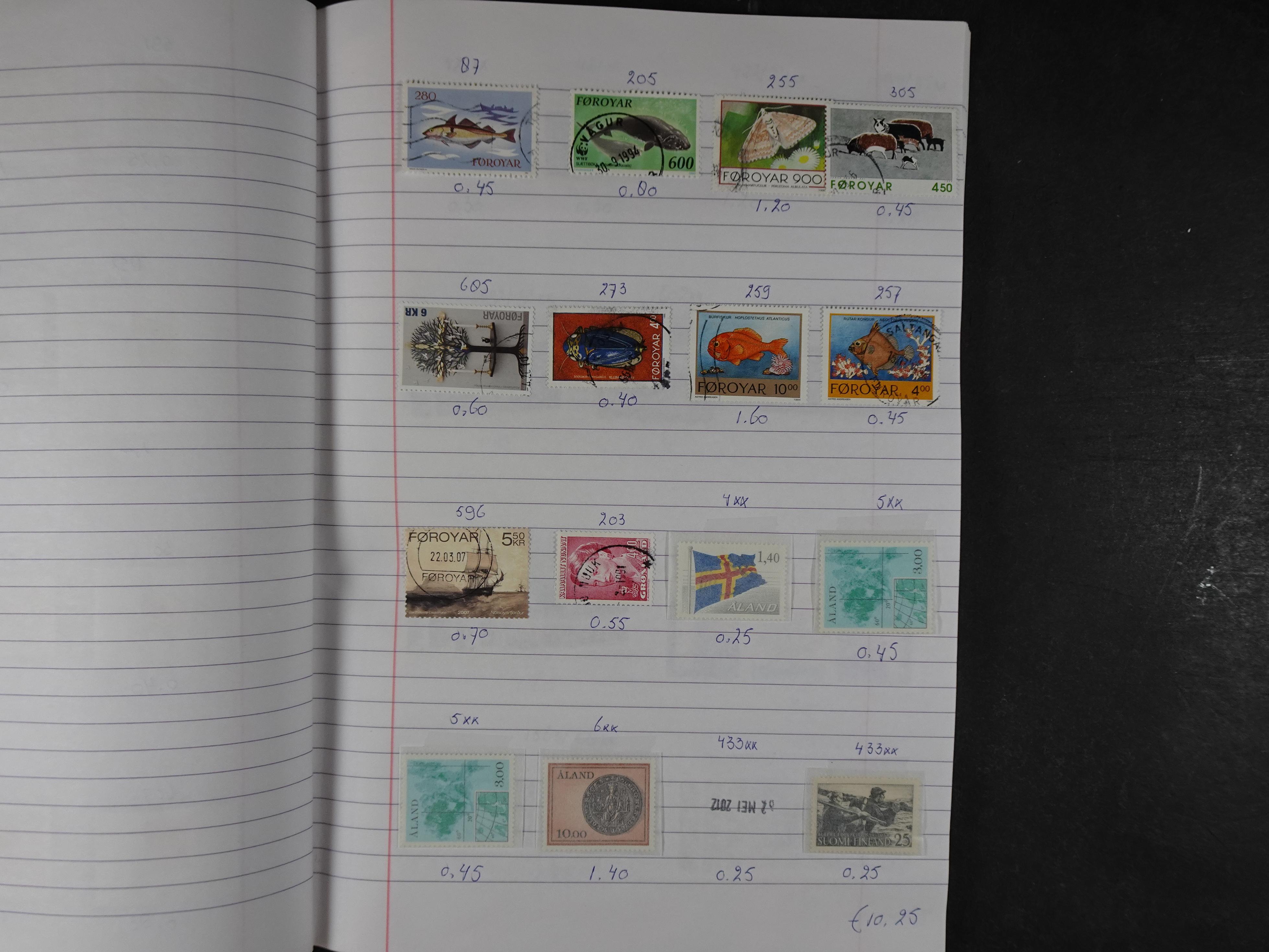 Mooie partij gelopen Rondzendboekjes.
Veel postfris.
Enorme restwaarde 624