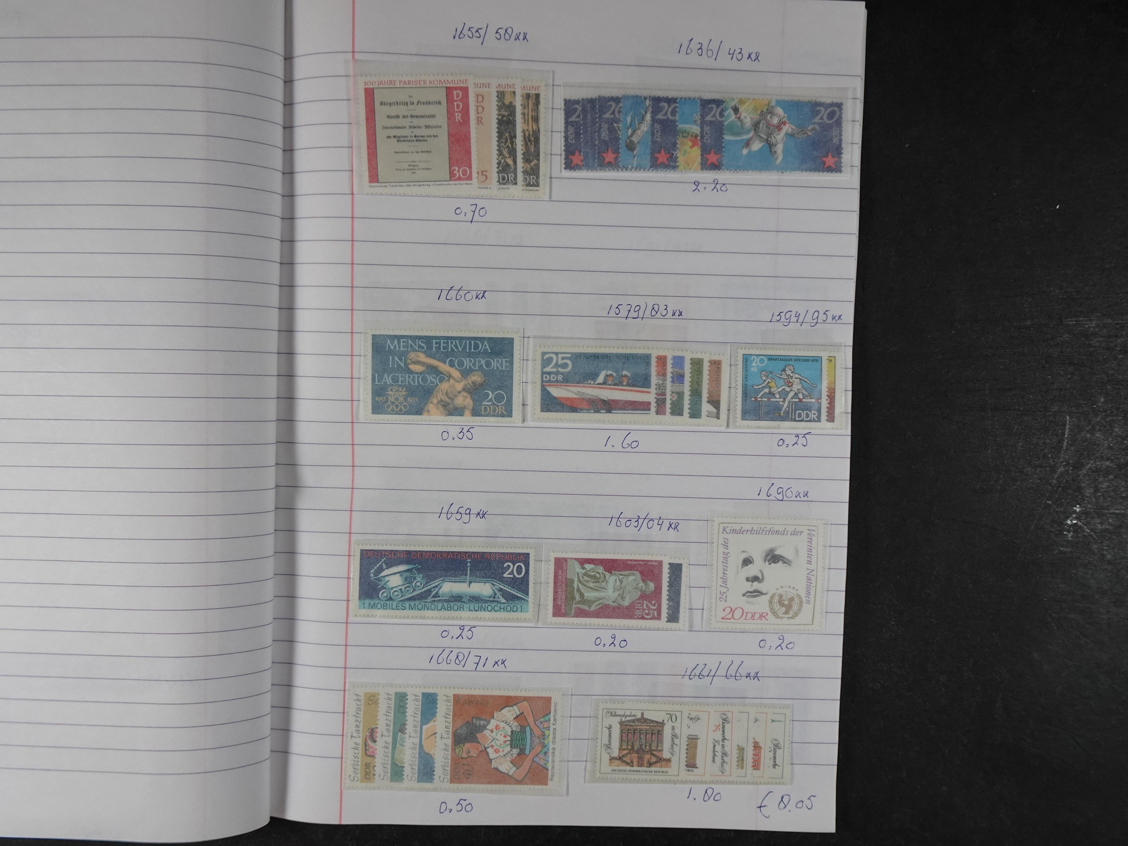 Mooie partij gelopen Rondzendboekjes.
Veel postfris.
Enorme restwaarde 629