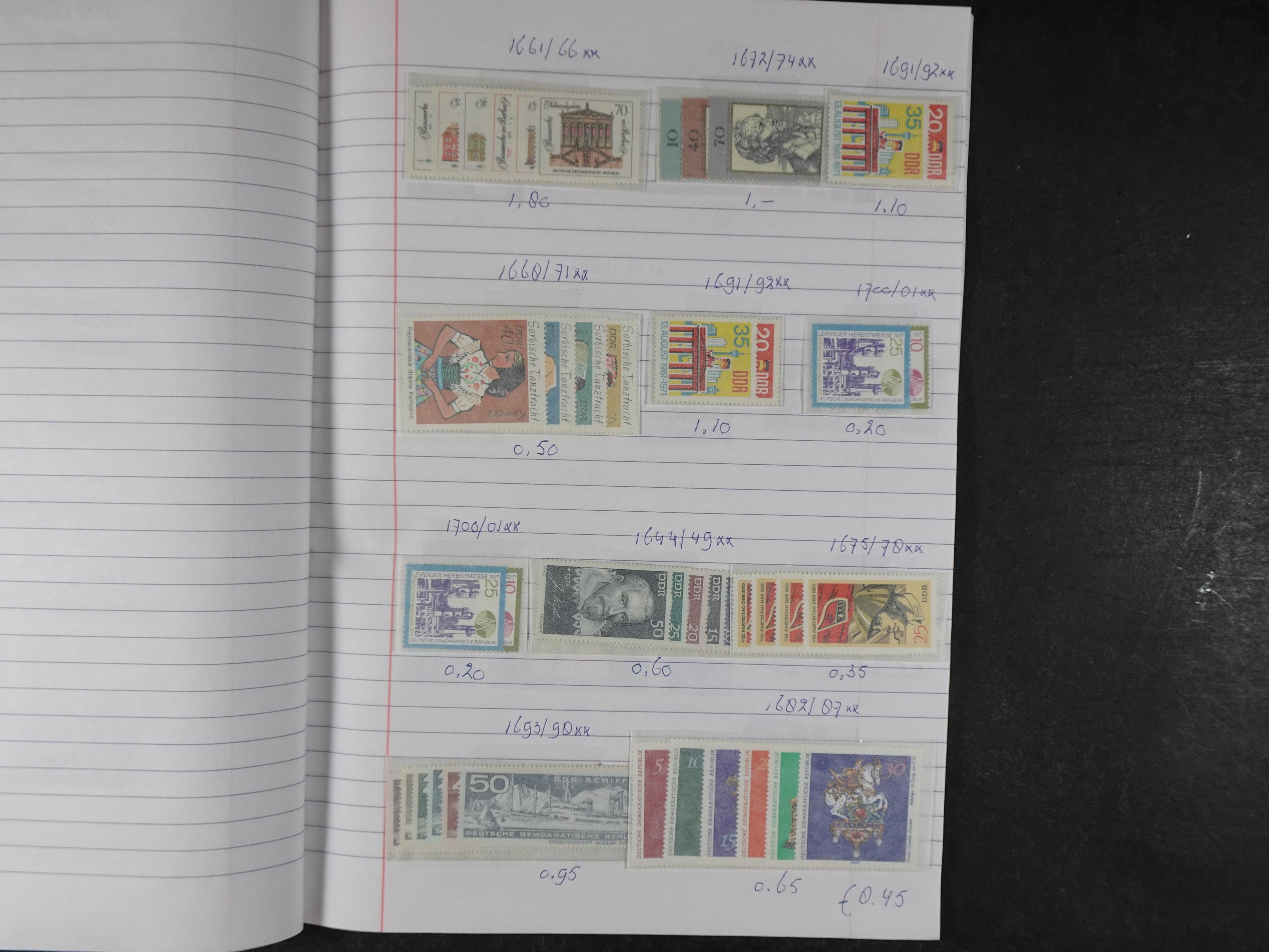 Mooie partij gelopen Rondzendboekjes.
Veel postfris.
Enorme restwaarde 630